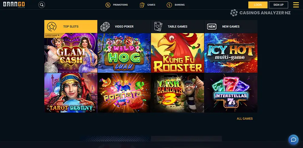 Casino Brango no deposit free spins existing players eligible in New Zealand.