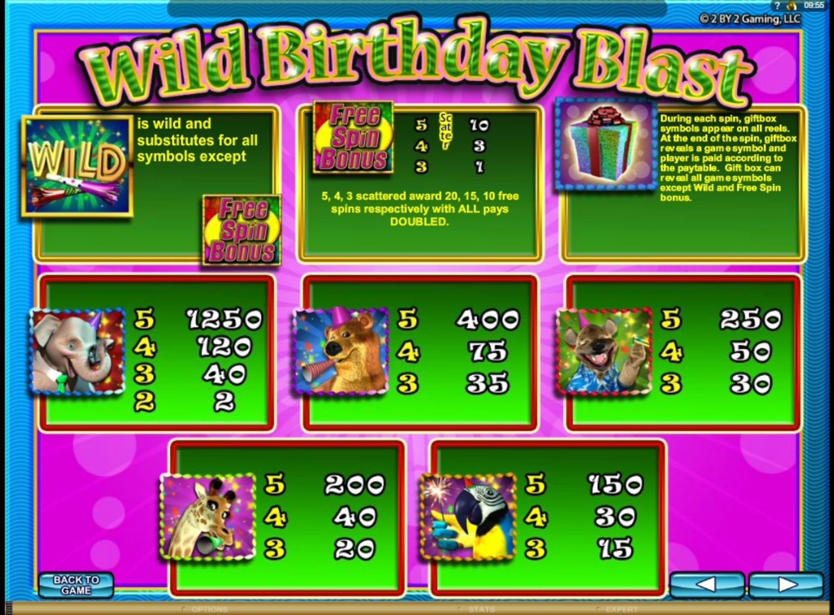 Info of Wild Birthday Blast Slot Game by 2 By 2 Gaming