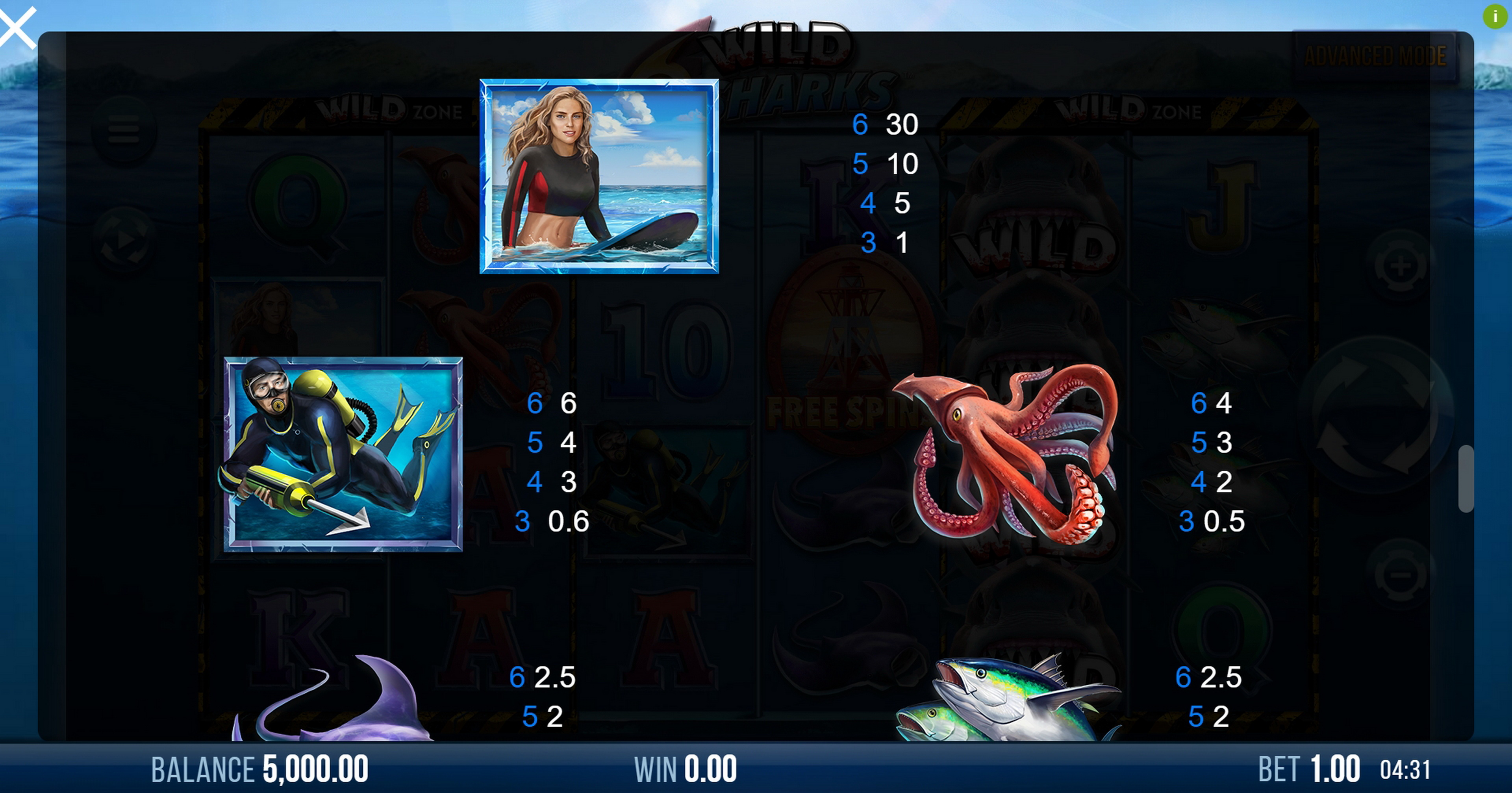 Info of 6 Wild Sharks Slot Game by 4ThePlayer