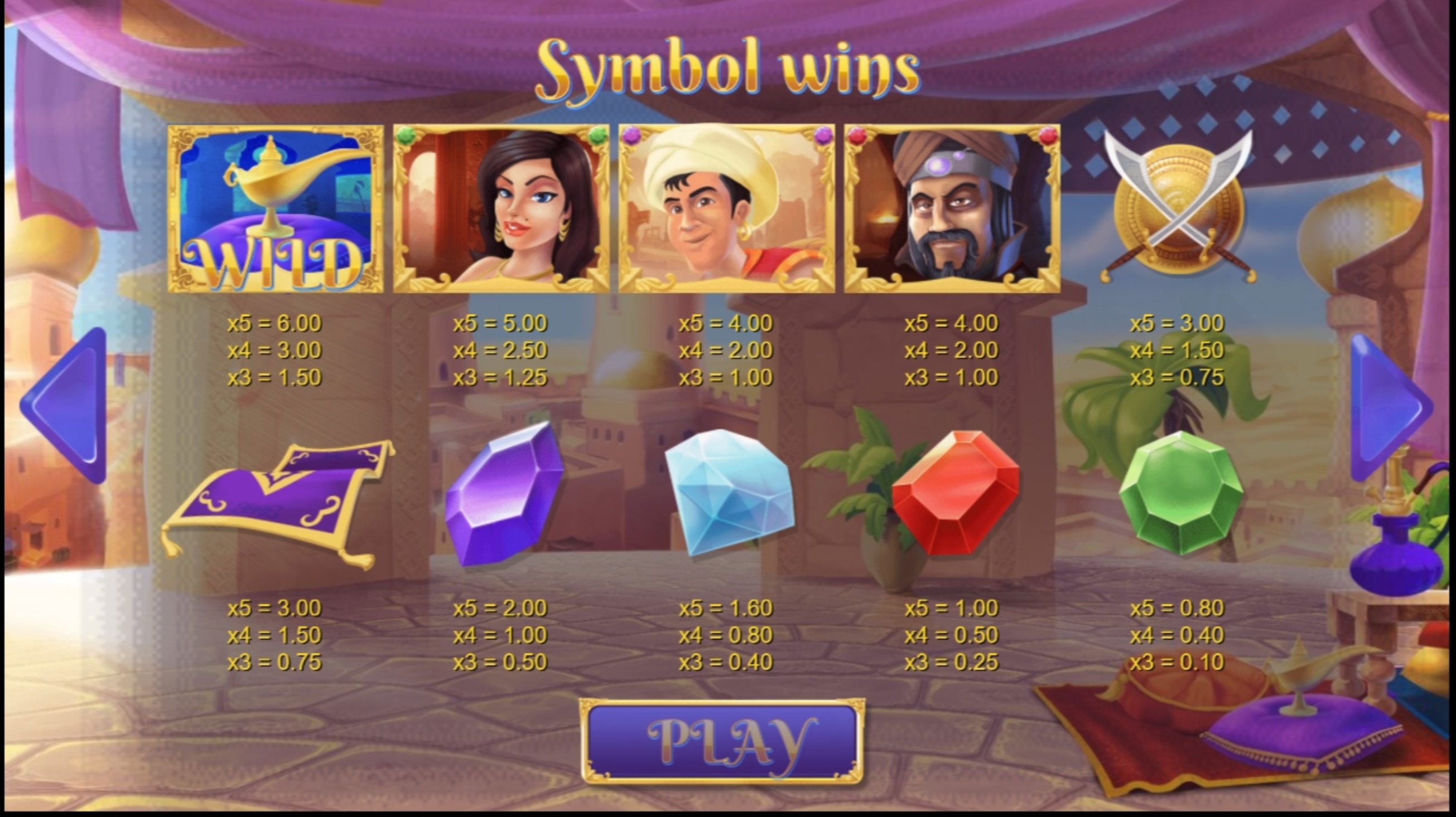 Info of Fortune Genie Slot Game by 7mojos