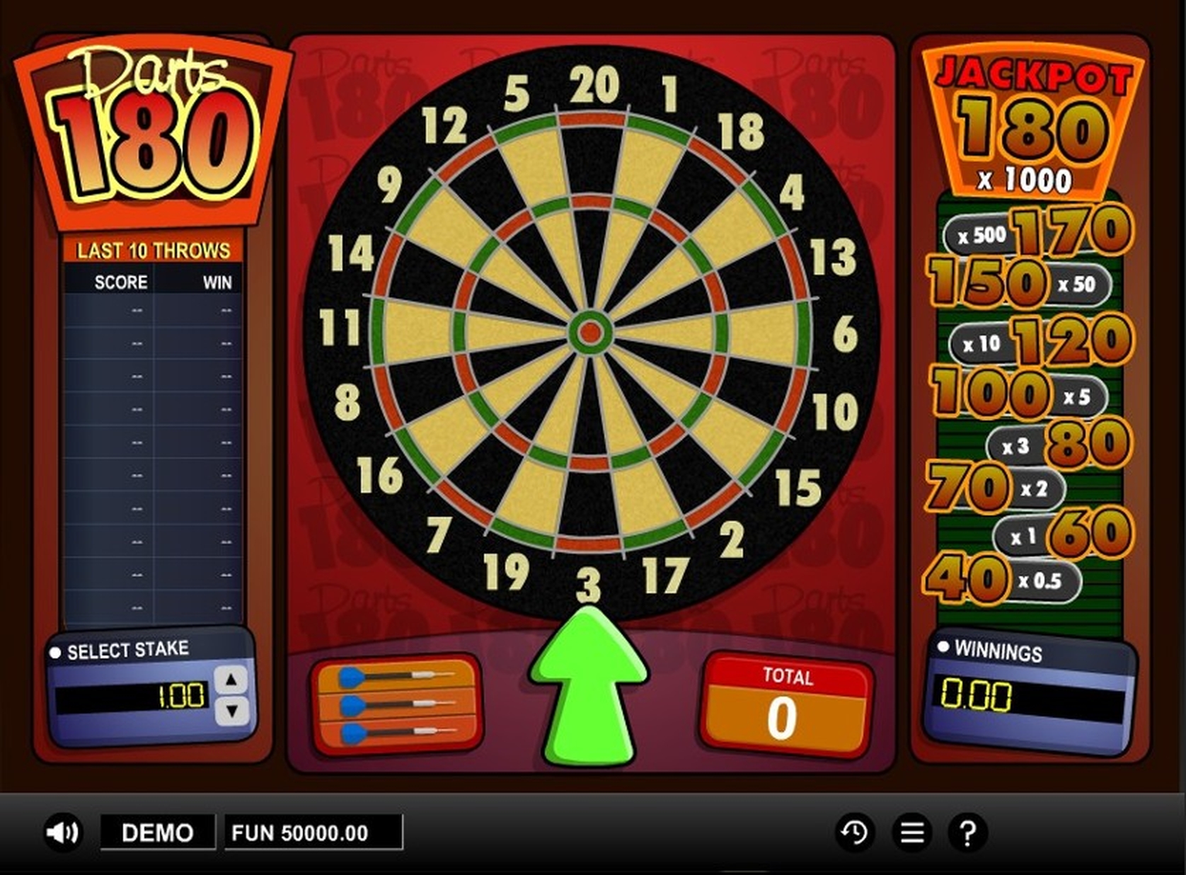 The Darts Championship Online Slot Demo Game by CQ9Gaming
