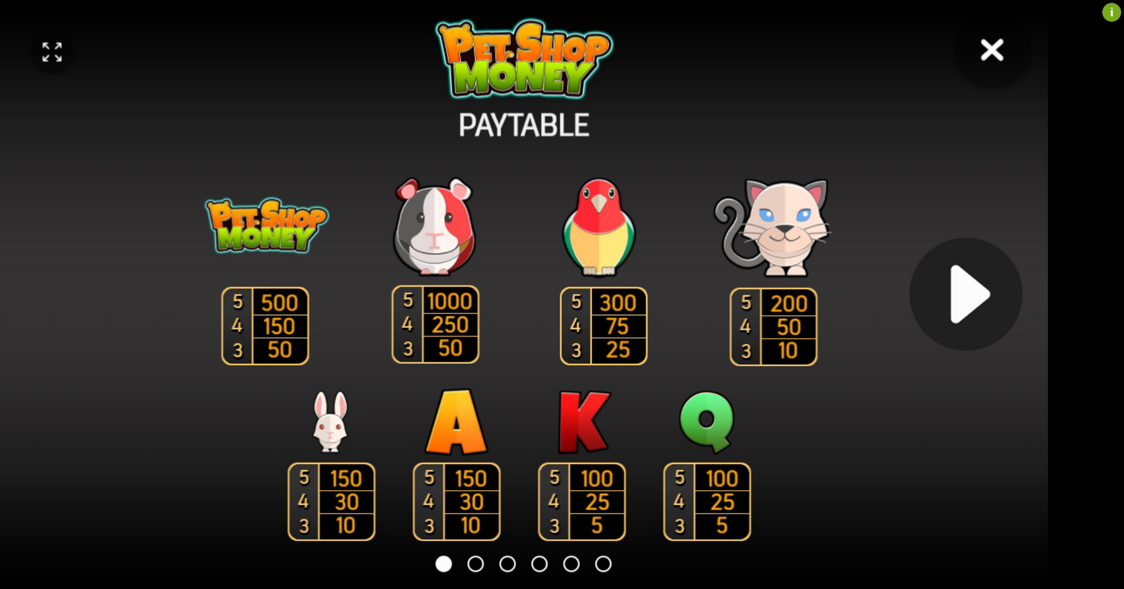 Info of Pet Shop Money Slot Game by FBM