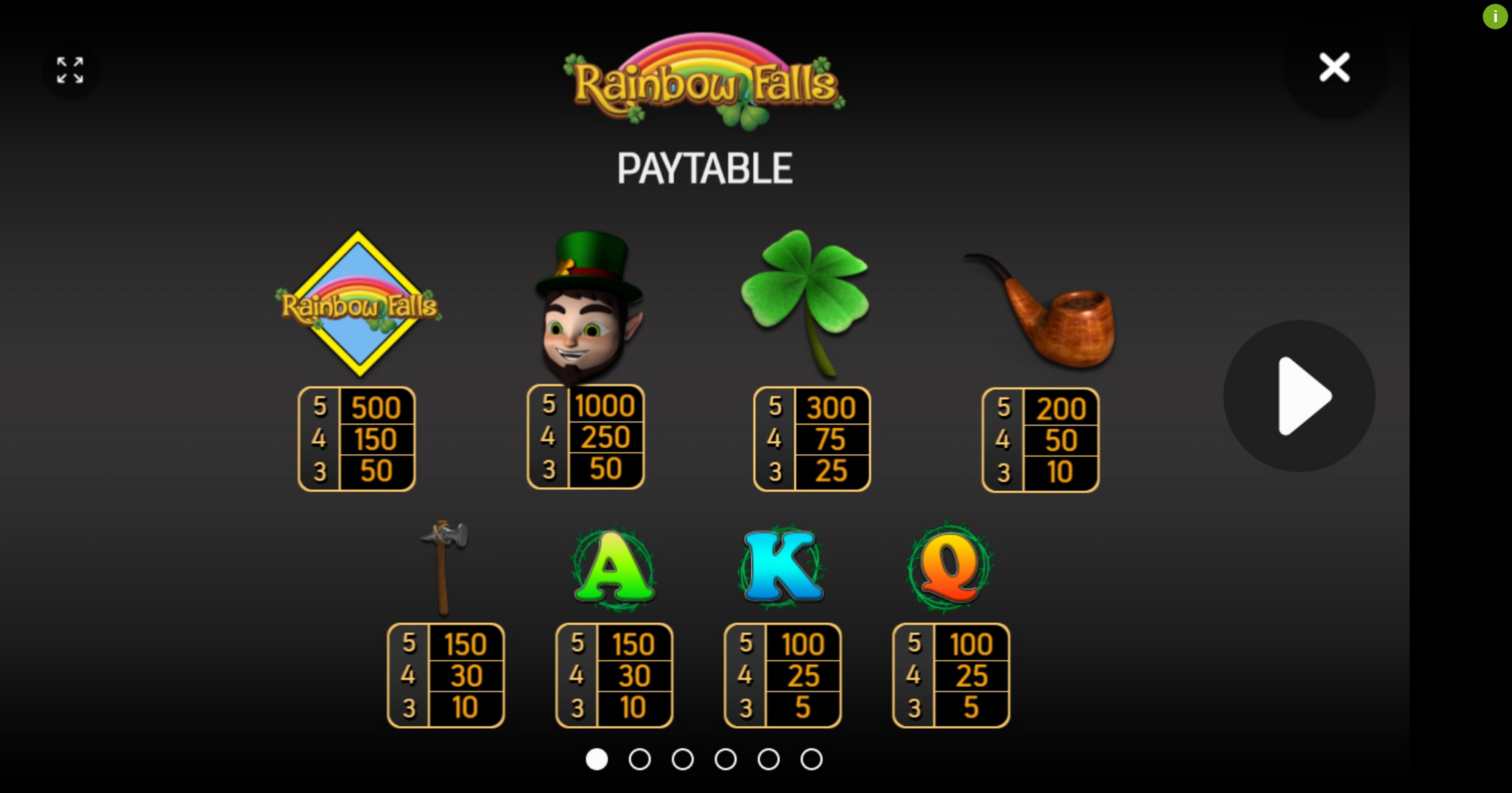 Info of Rainbow Falls Slot Game by FBM