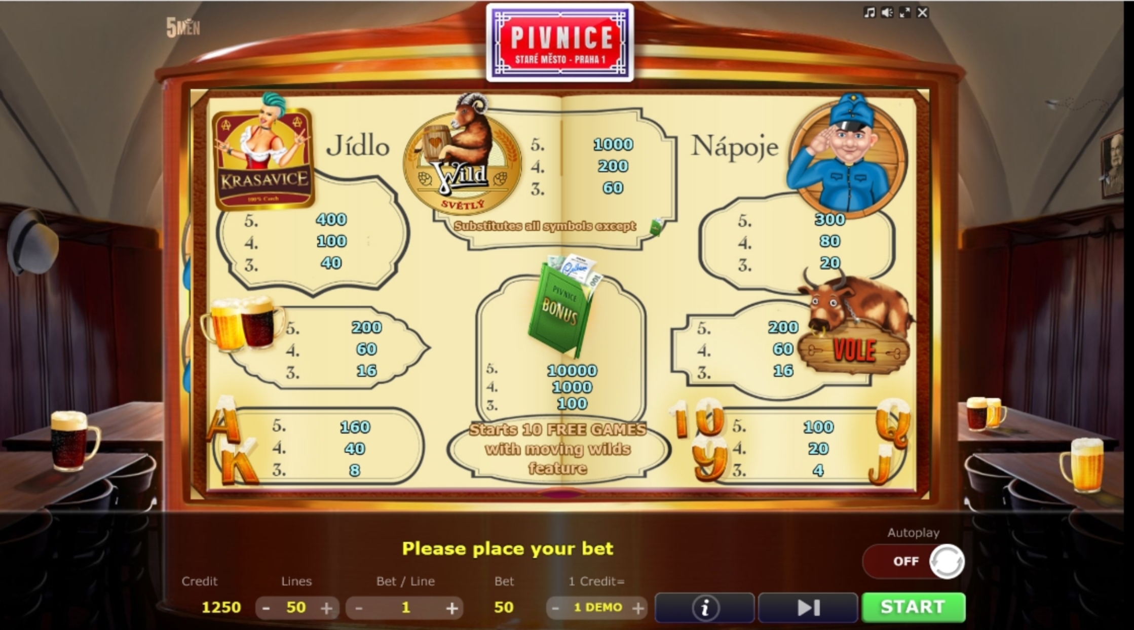 Info of Pivnice Slot Game by Five Men Games