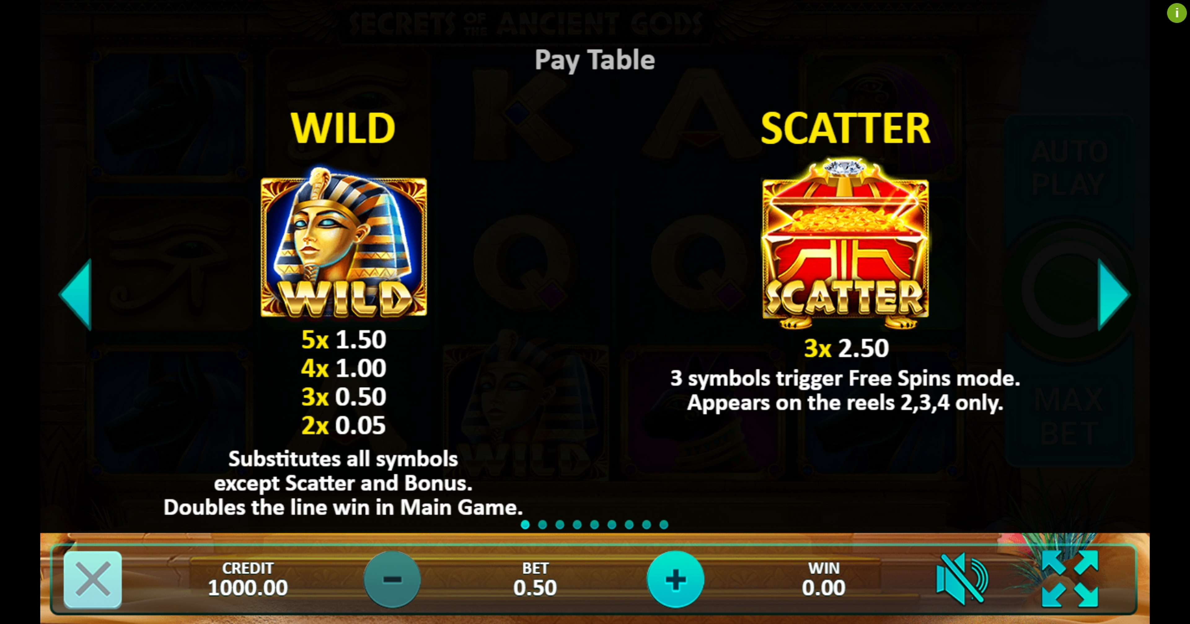 Info of Secrets of the Ancient Gods Slot Game by Gamefish Global