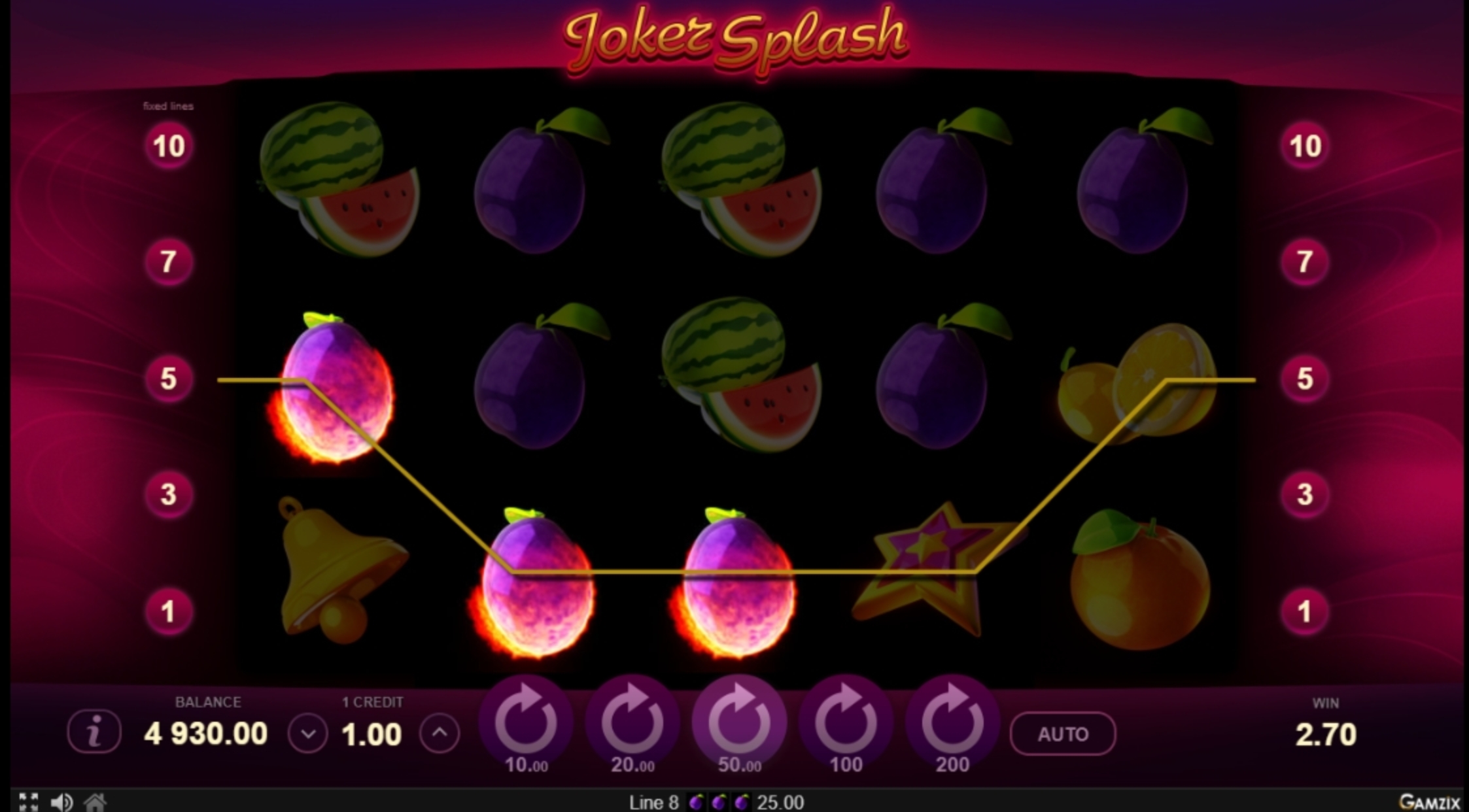 Win Money in Joker Splash Free Slot Game by Gamzix