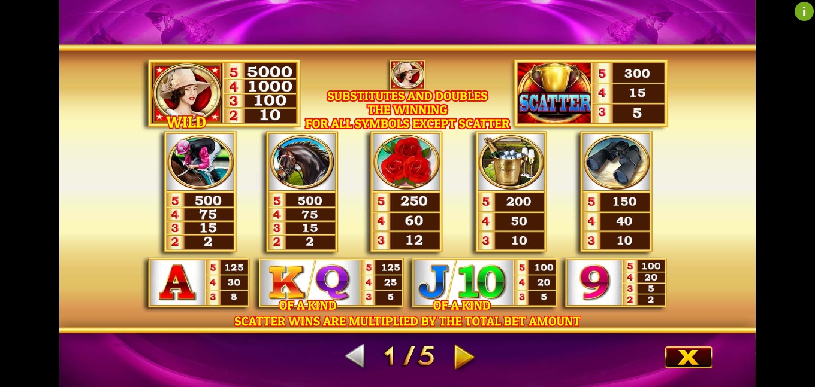 Info of Spring Derby Slot Game by Givme Games