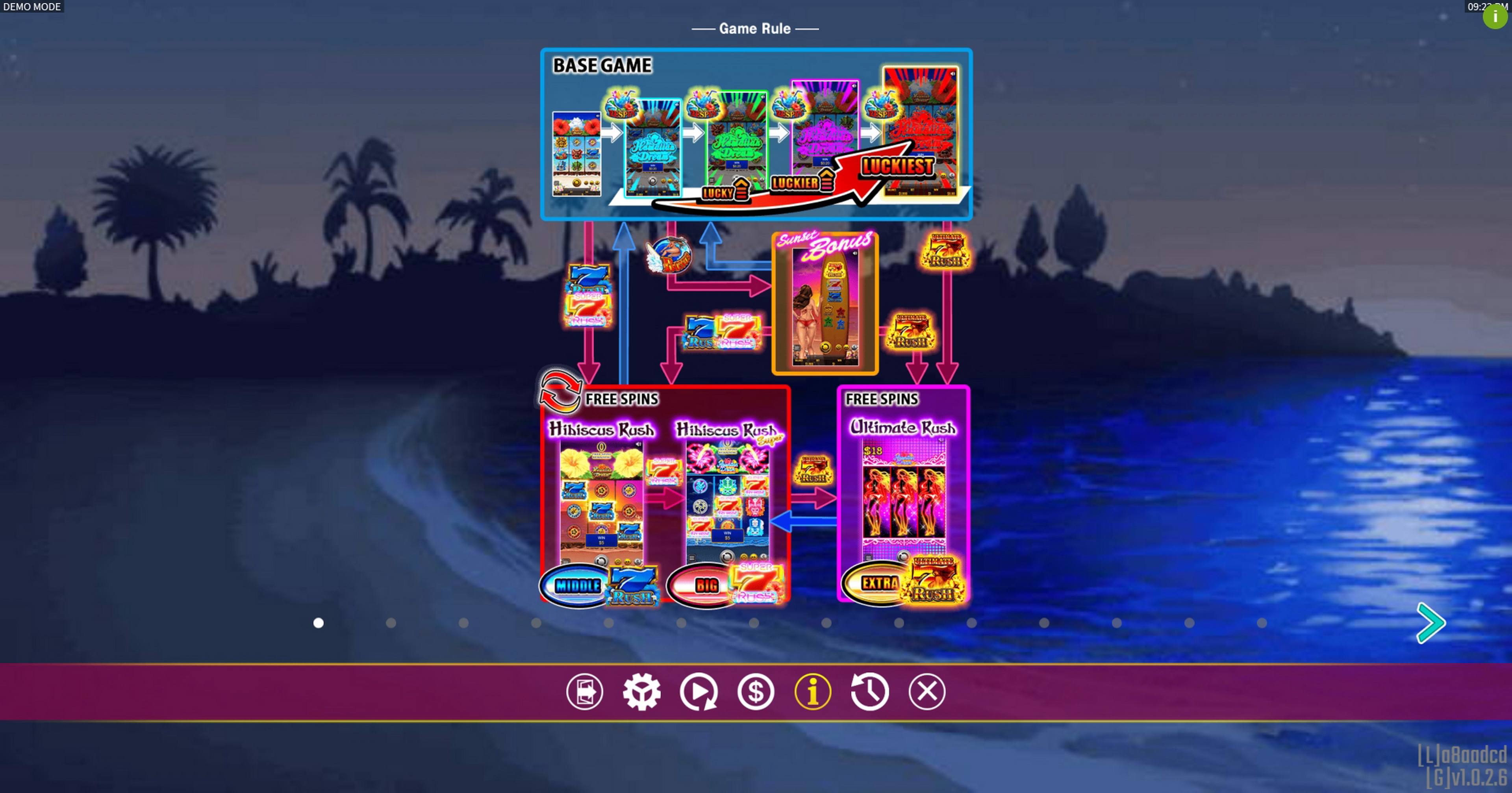 Info of Hawaiian Dream Slot Game by JTG