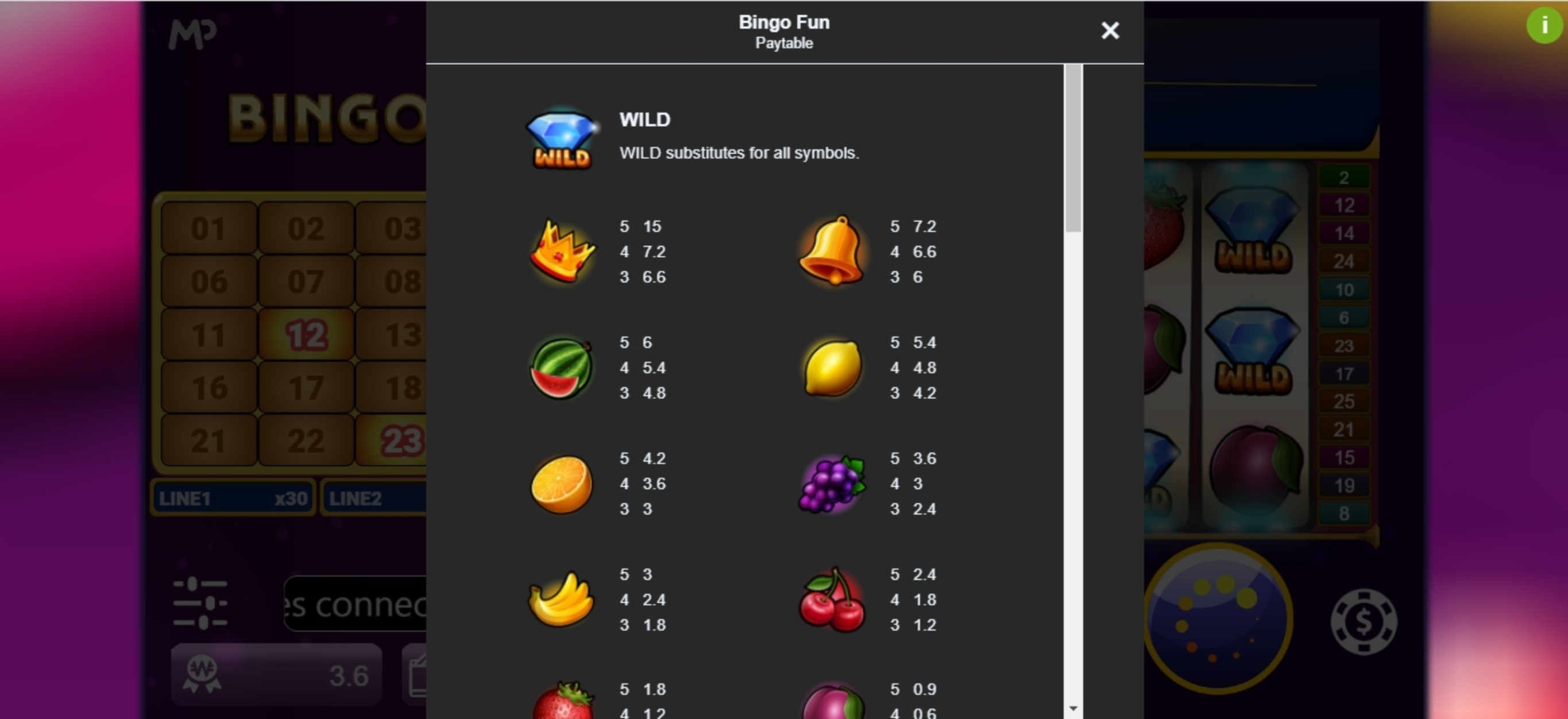 Info of Bingo Fun Slot Game by Manna Play