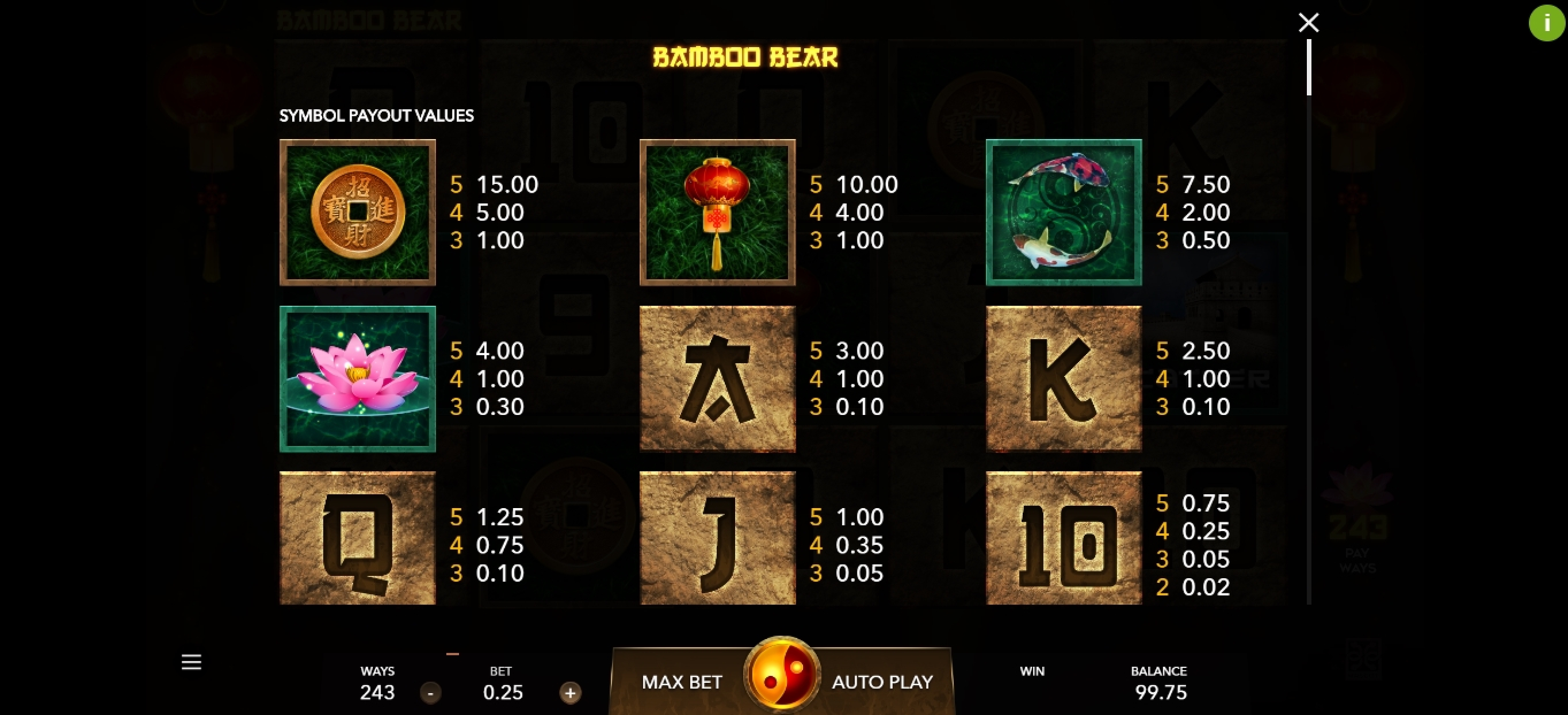 Info of Bamboo Bear Slot Game by Mascot Gaming