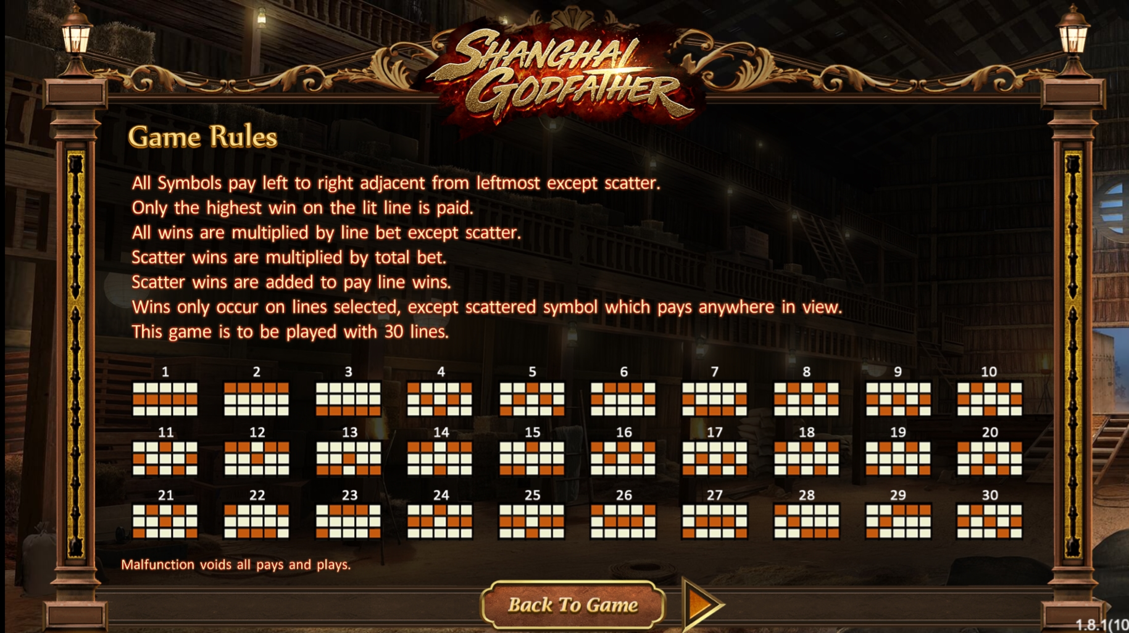 Info of Shanghai Godfather Slot Game by SimplePlay