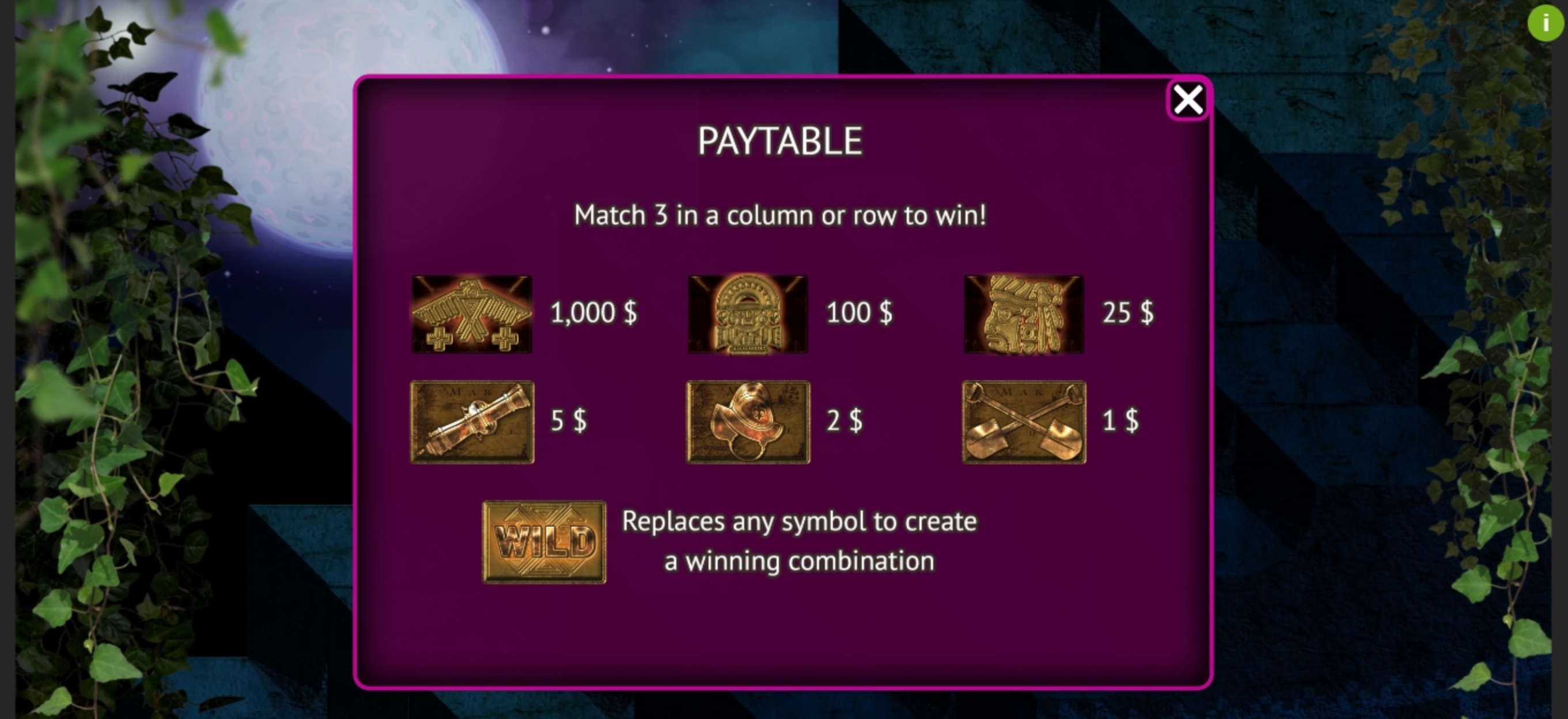 Info of Aztec Gold Slot Game by Vermantia