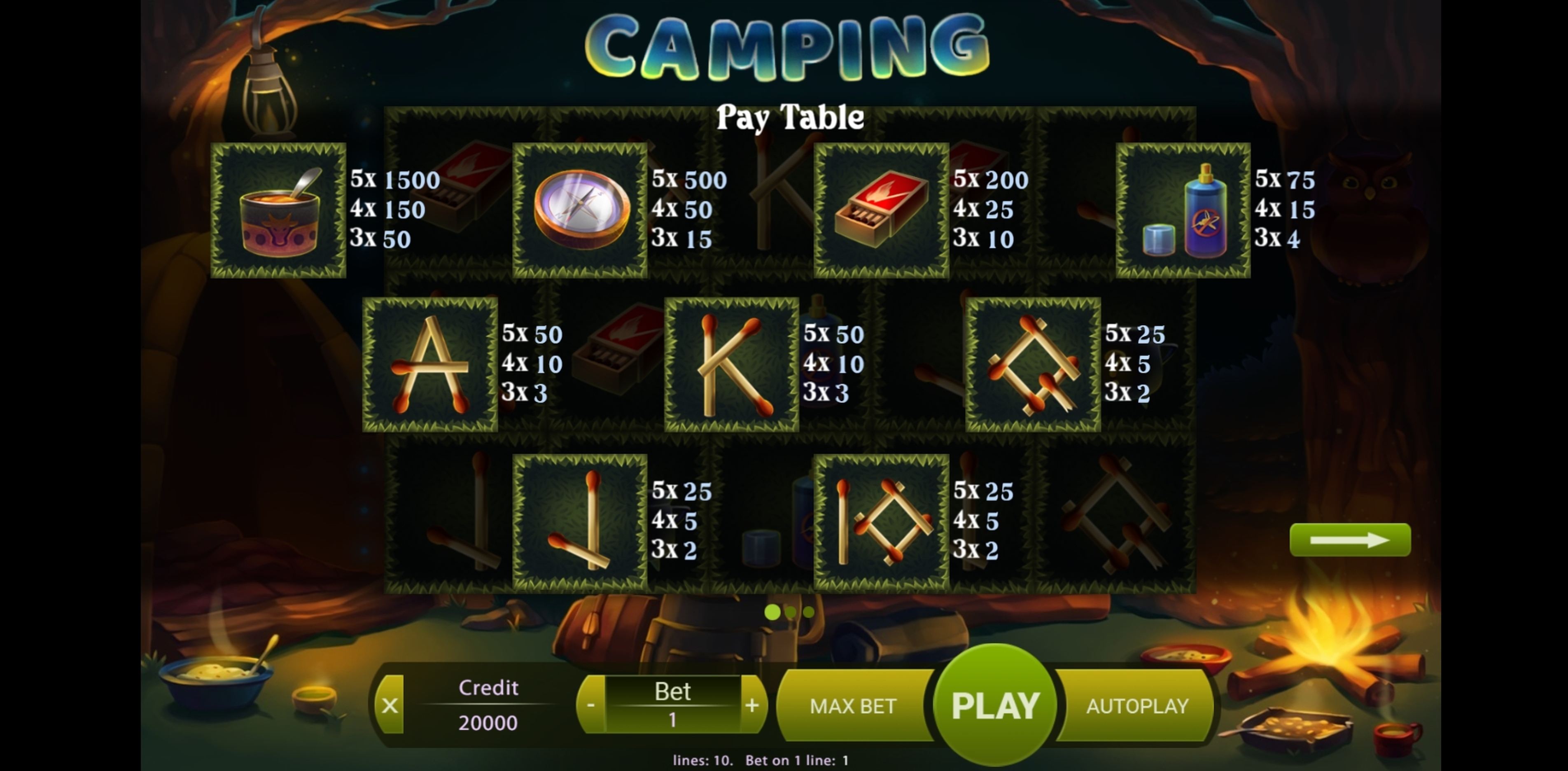 Info of Camping Slot Game by X Play