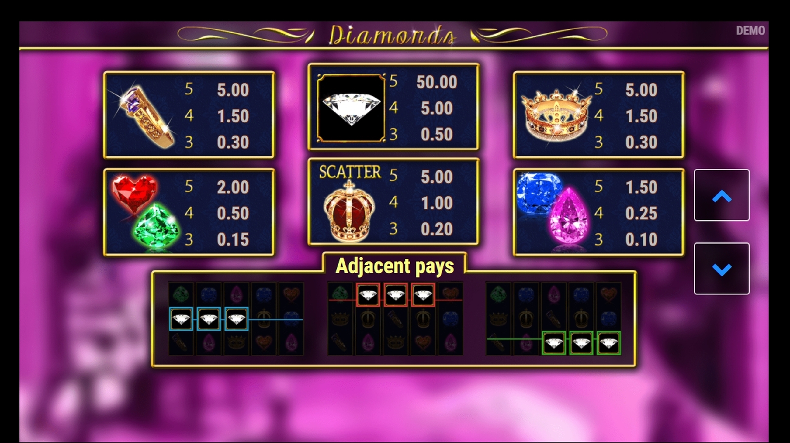 Info of Diamonds Slot Game by AlteaGaming