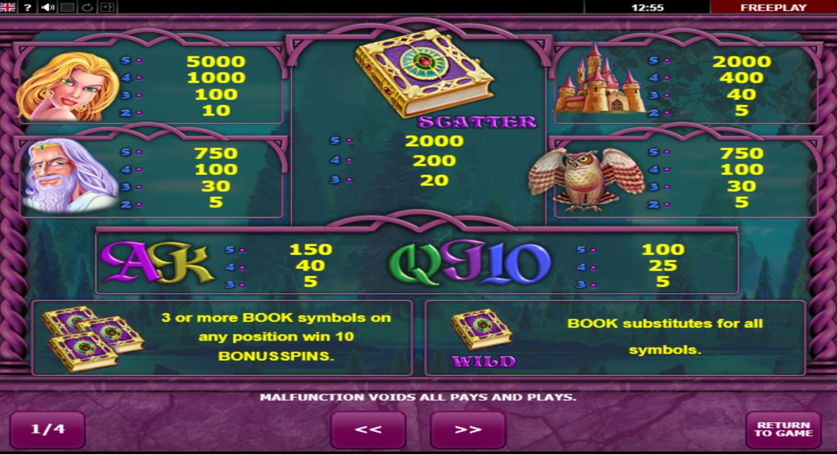 Info of Book of Fortune Slot Game by Amatic Industries