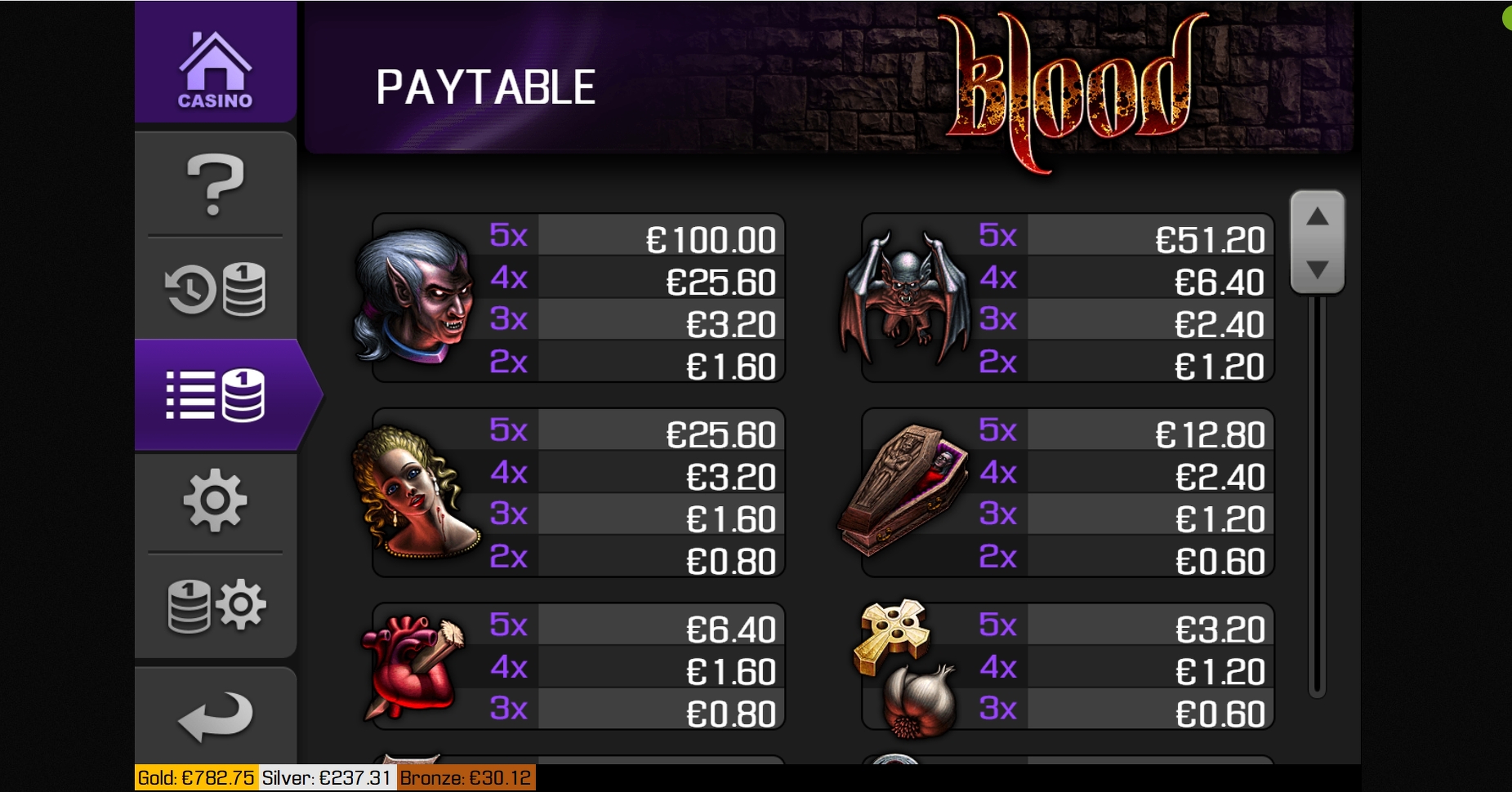 Info of Blood Slot Game by Apollo Games