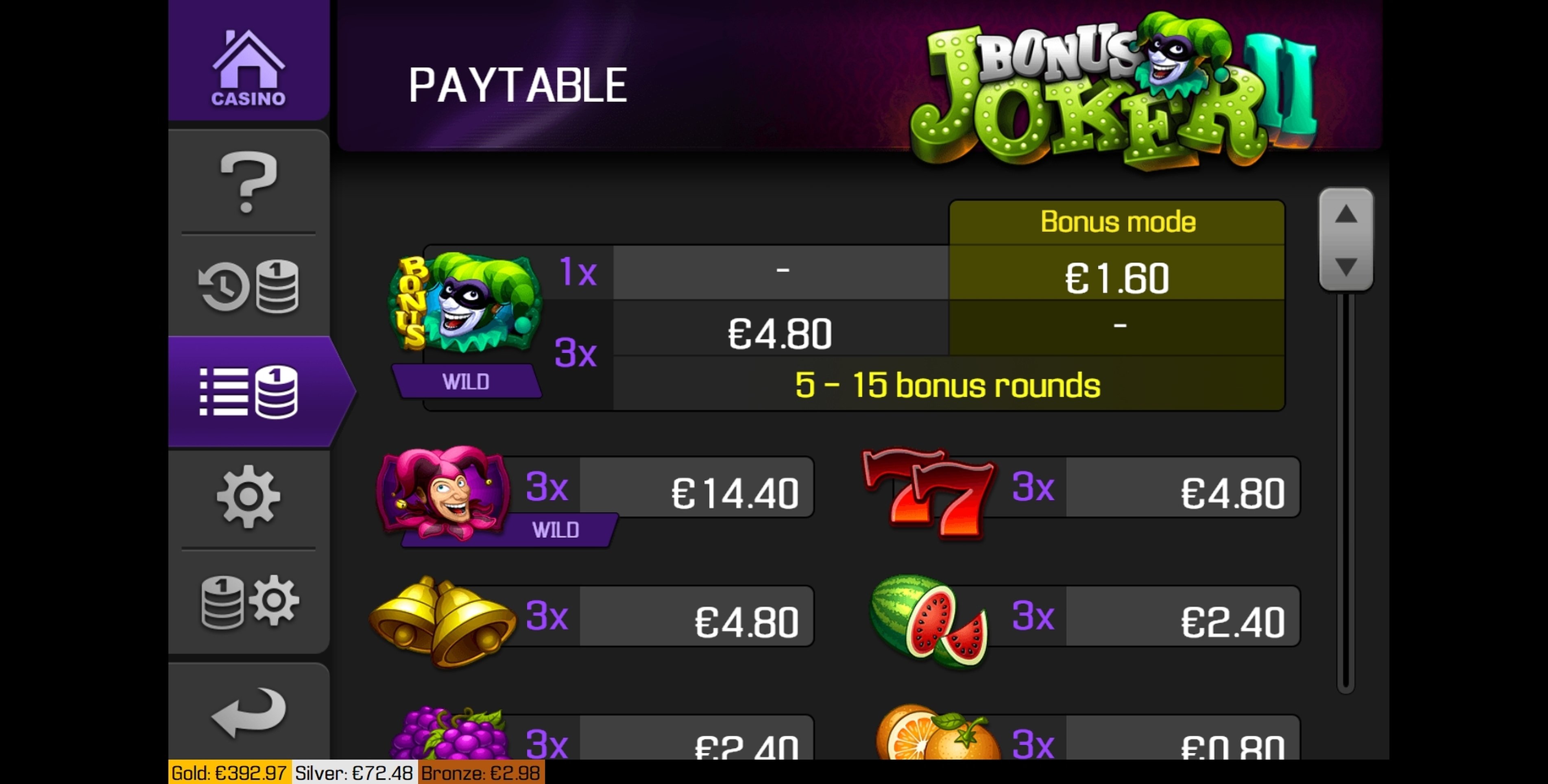 Info of Bonus Joker 2 Slot Game by Apollo Games