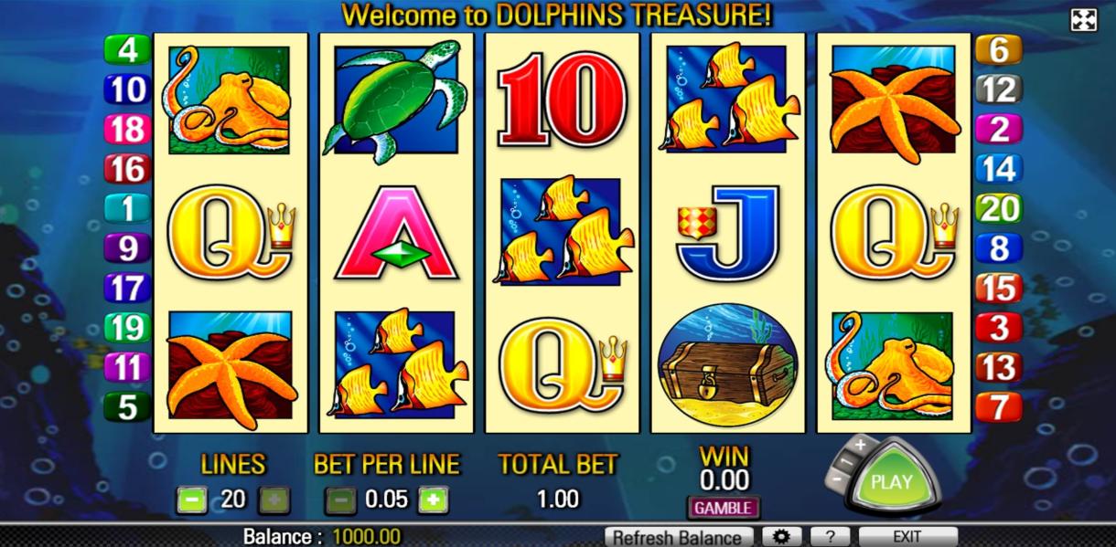 Dolphin Treasure Slot Machine Online by Aristocrat Review & FREE Demo ...