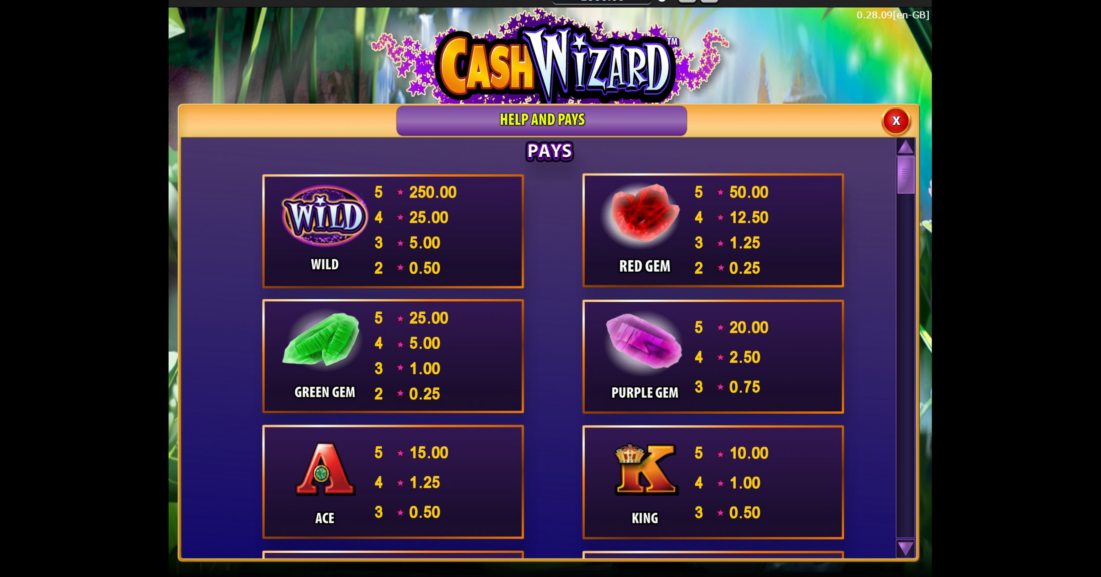 Info of Cash Wizard Slot Game by Bally Technologies