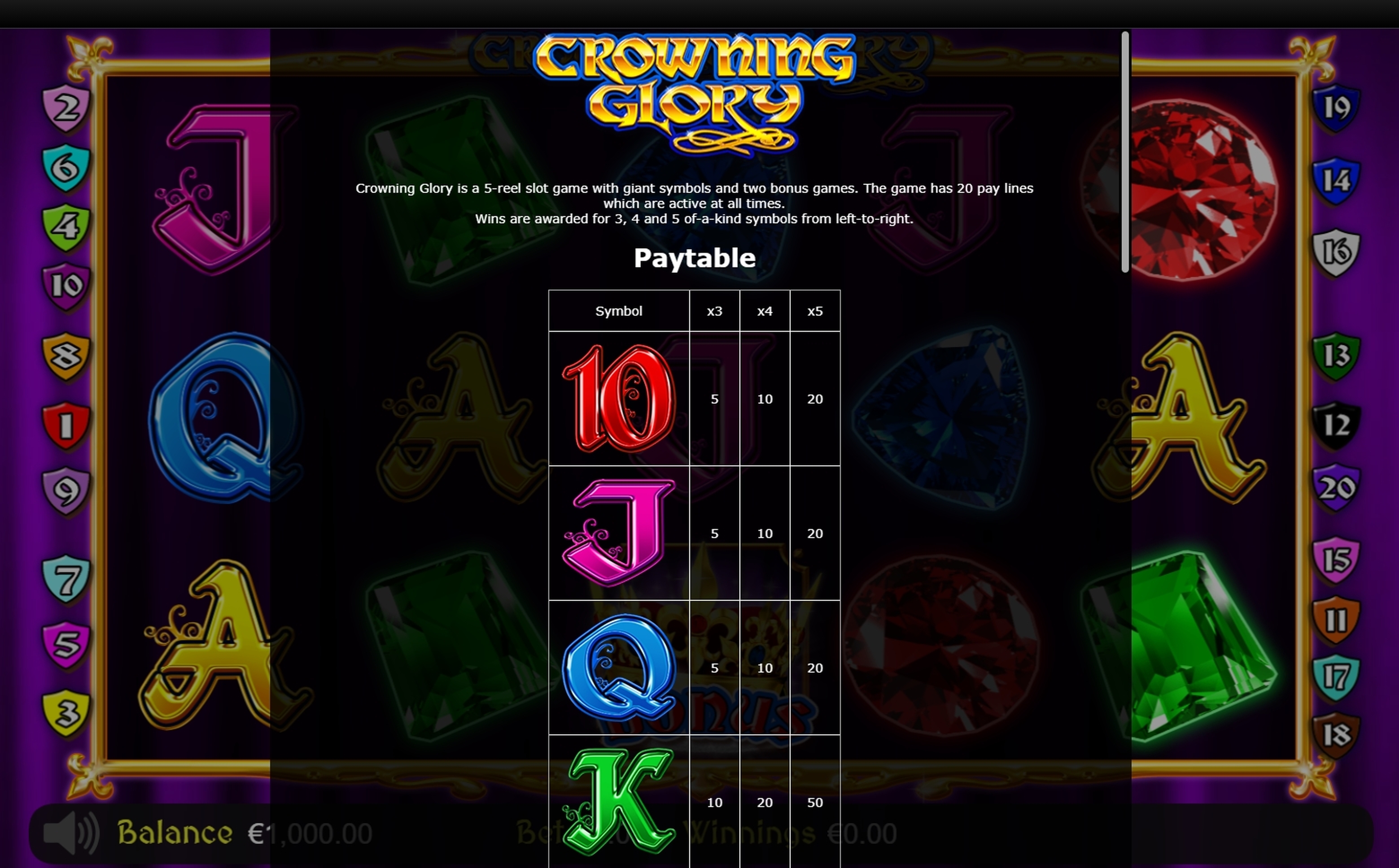 Info of Crowning Glory Slot Game by Betdigital