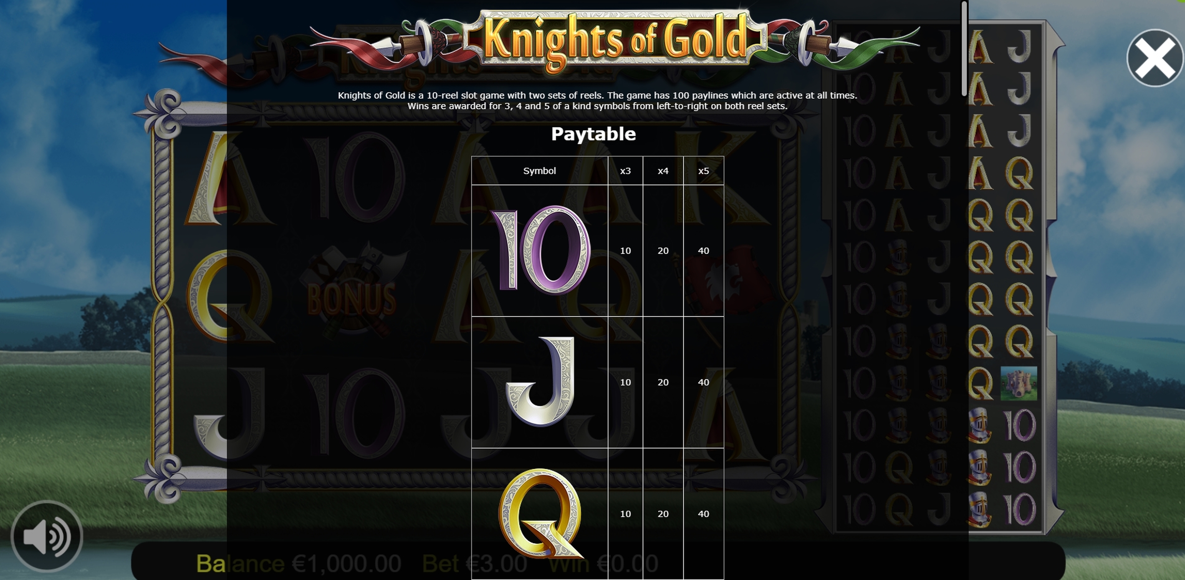 Info of Knights of Gold Slot Game by Betdigital