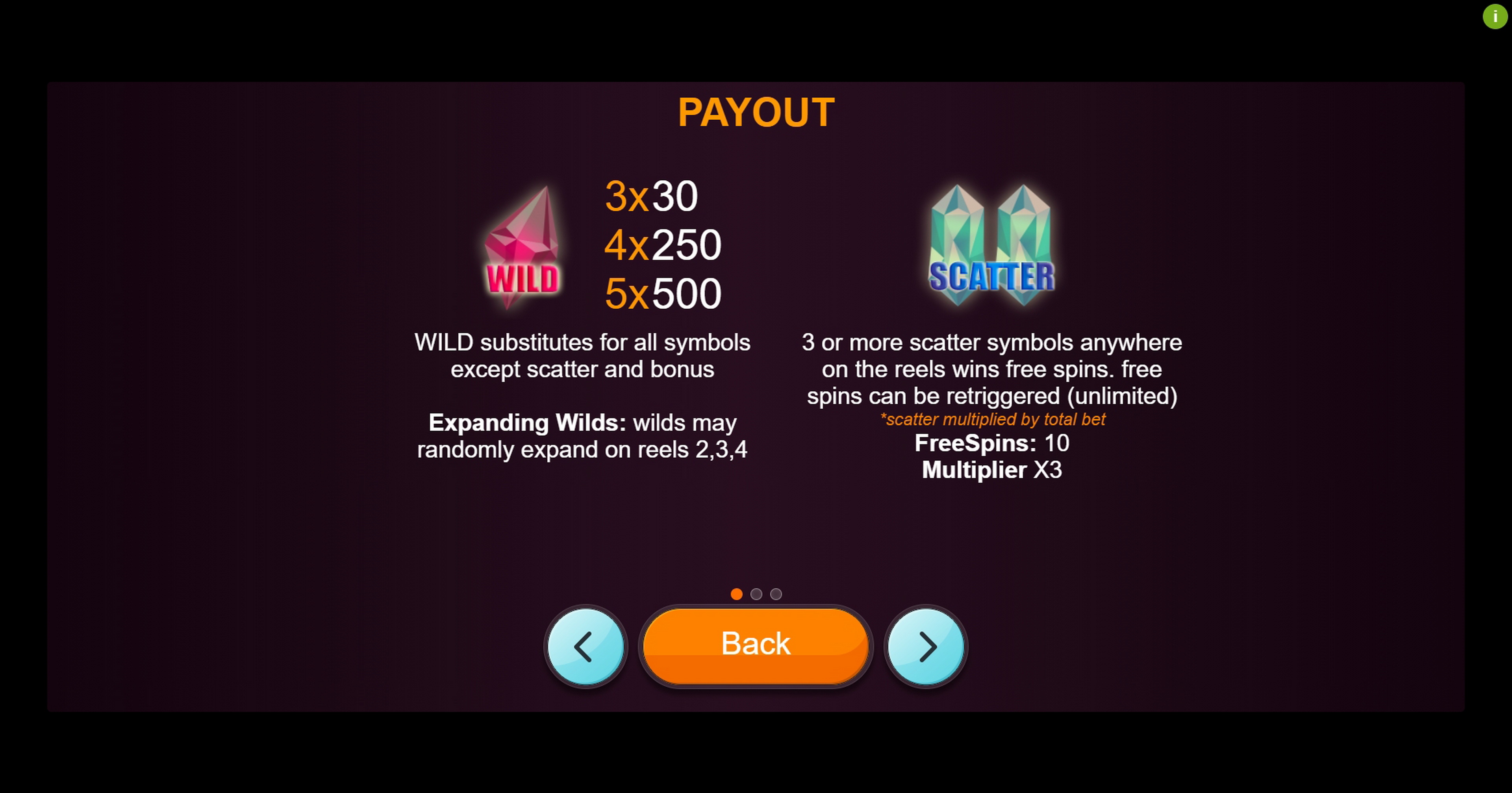 Info of Gemonex Slot Game by betiXon