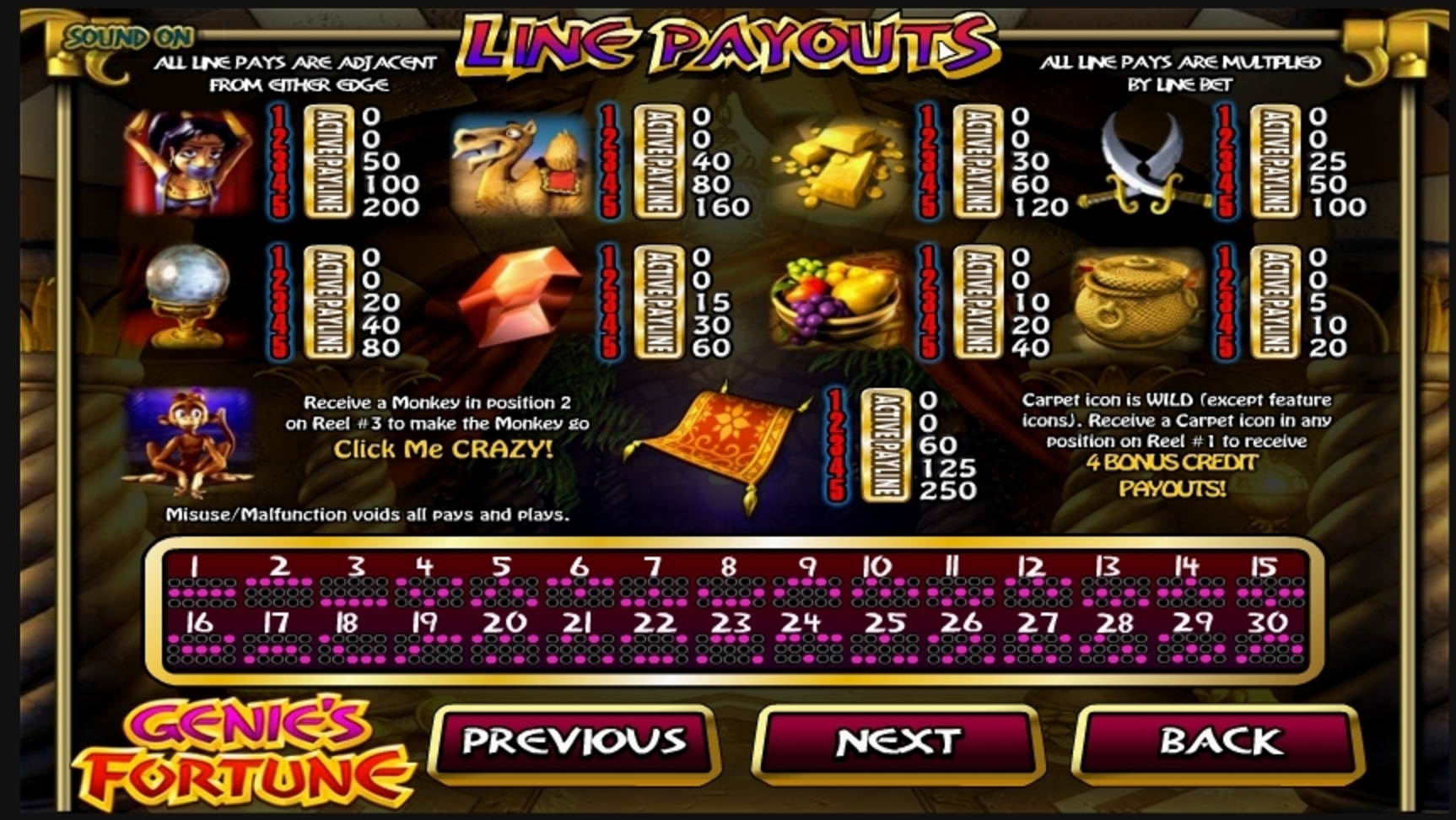 Info of Genie's Fortune Slot Game by Betsoft