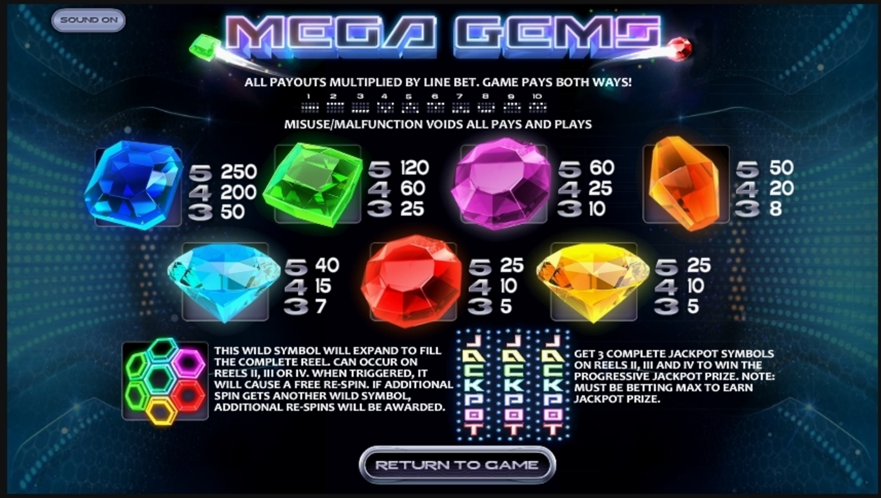 Info of Mega Gems Slot Game by Betsoft