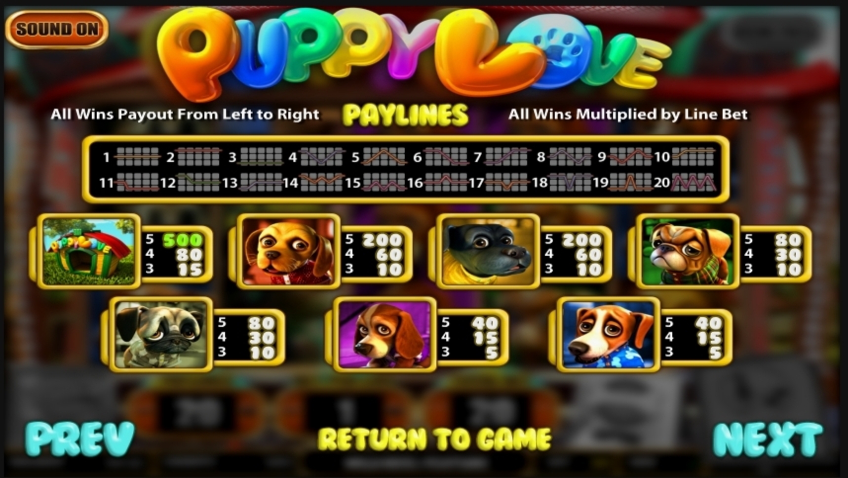 Info of Puppy Love Slot Game by Betsoft