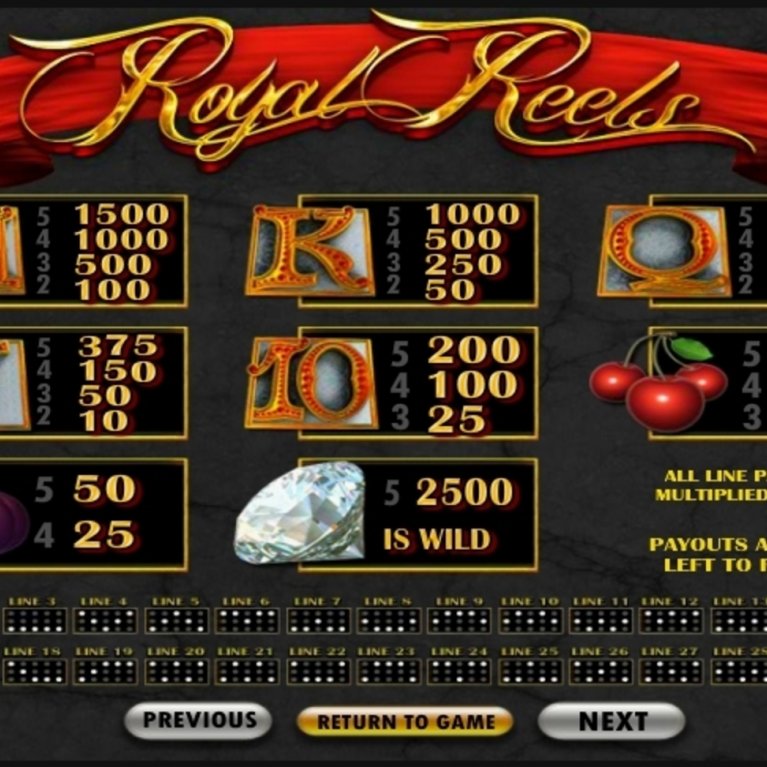royal reels casino review