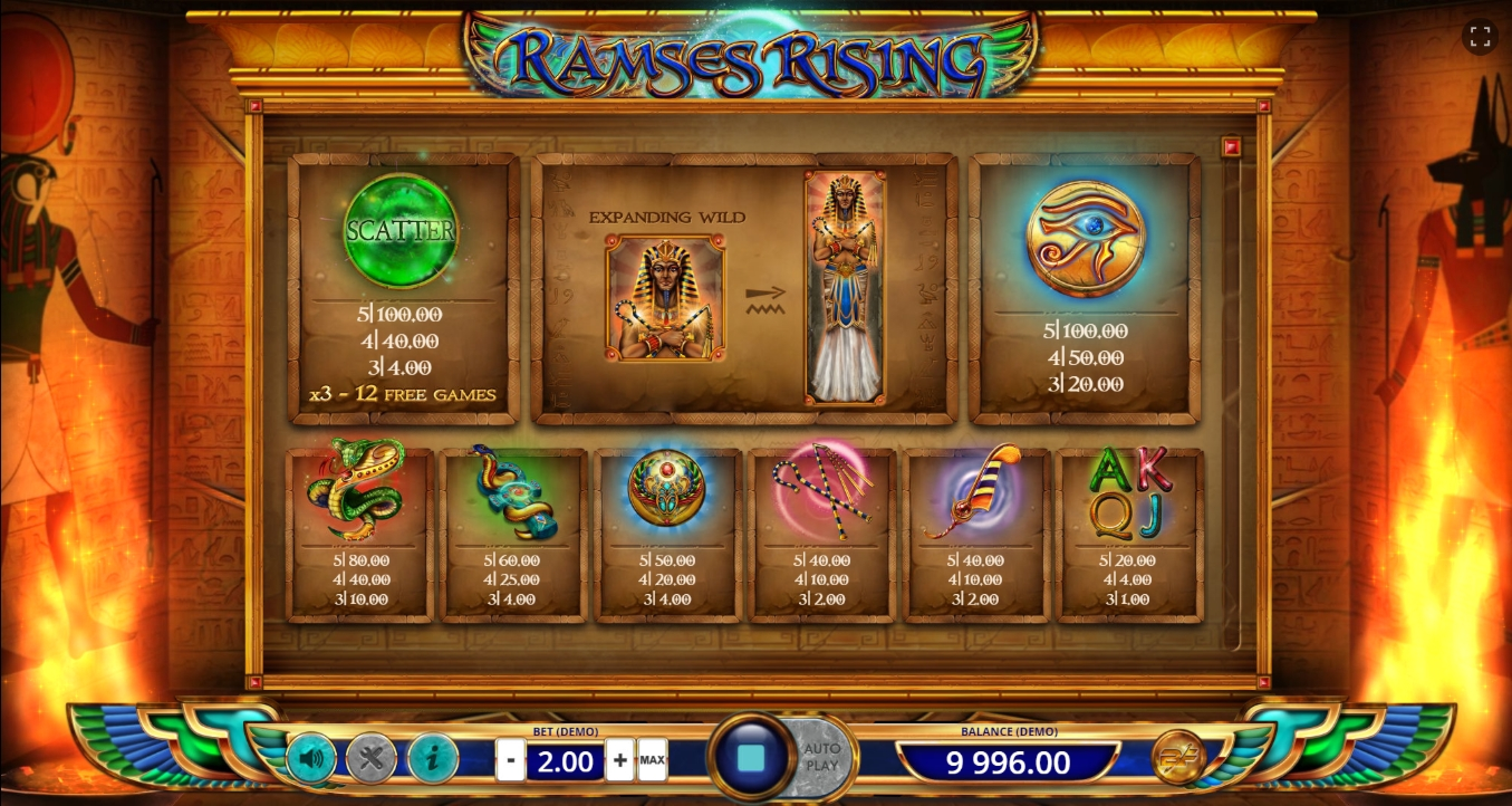 Info of Ramses Rising Slot Game by BF Games