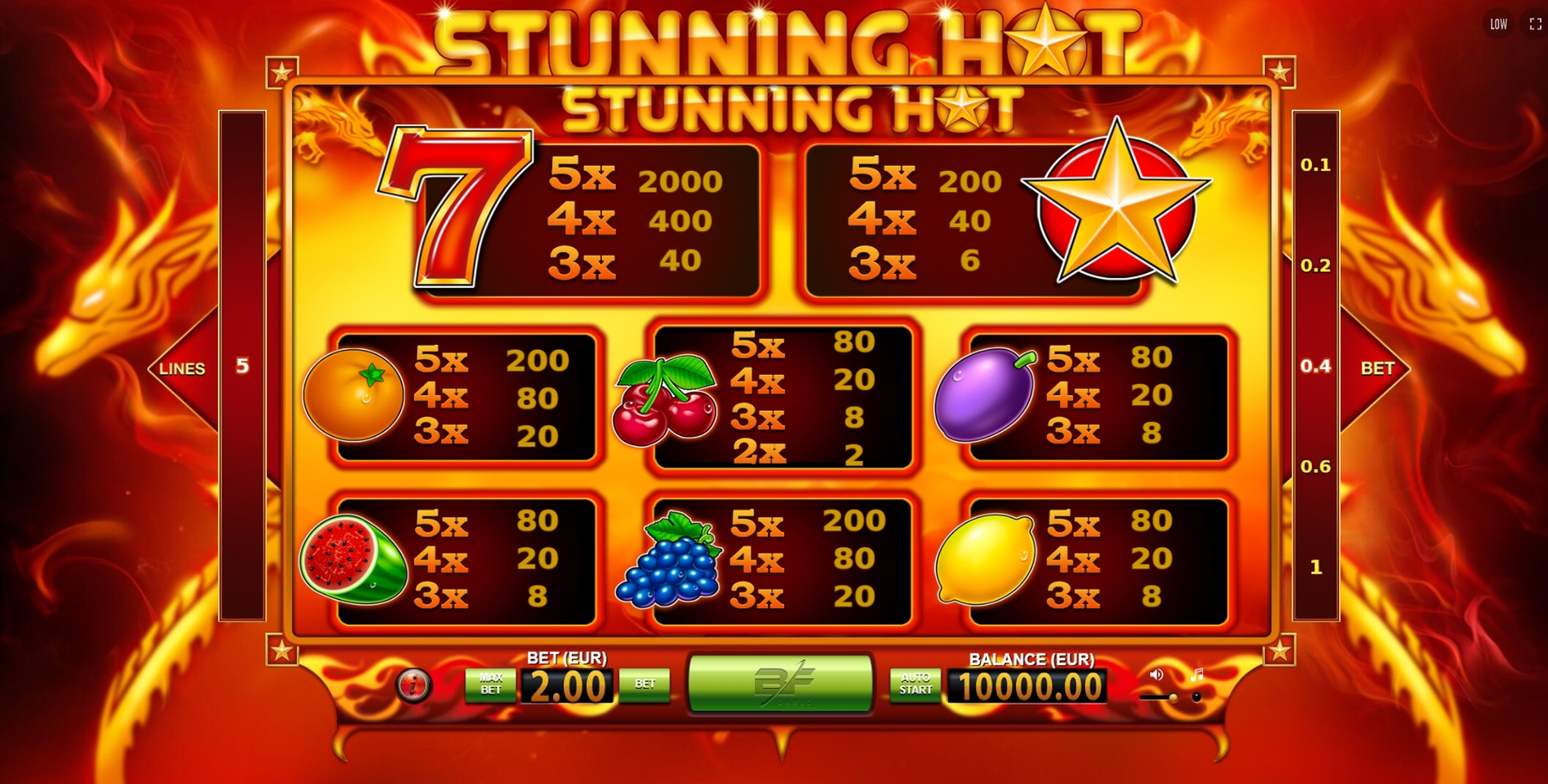 Stunning Hot demo play, Slot Machine Online by BF Games