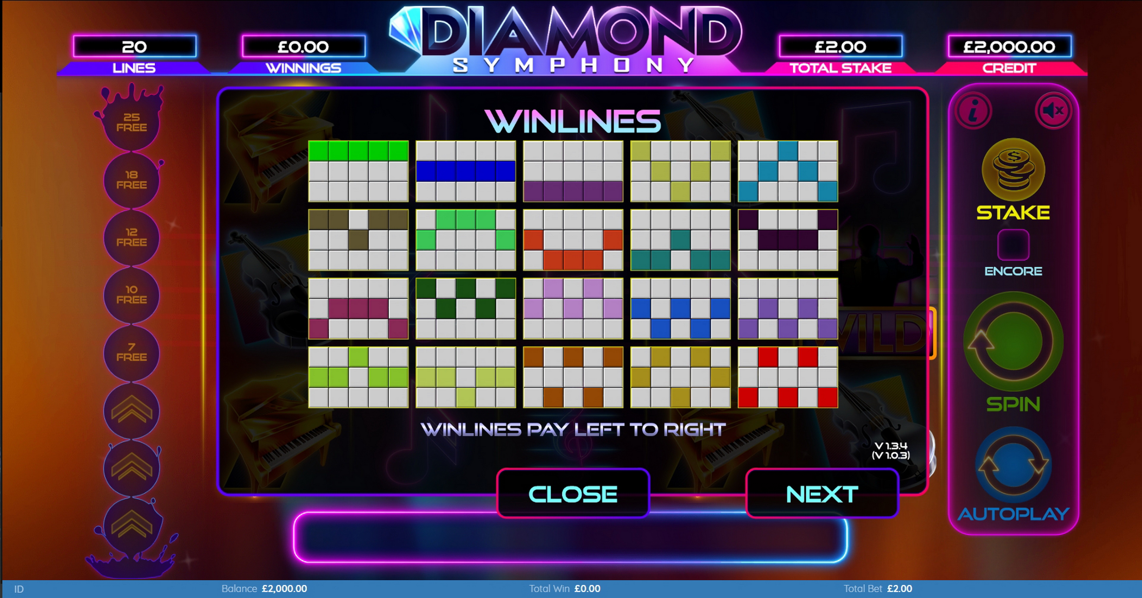 Info of Diamond Symphony Slot Game by Bulletproof Games
