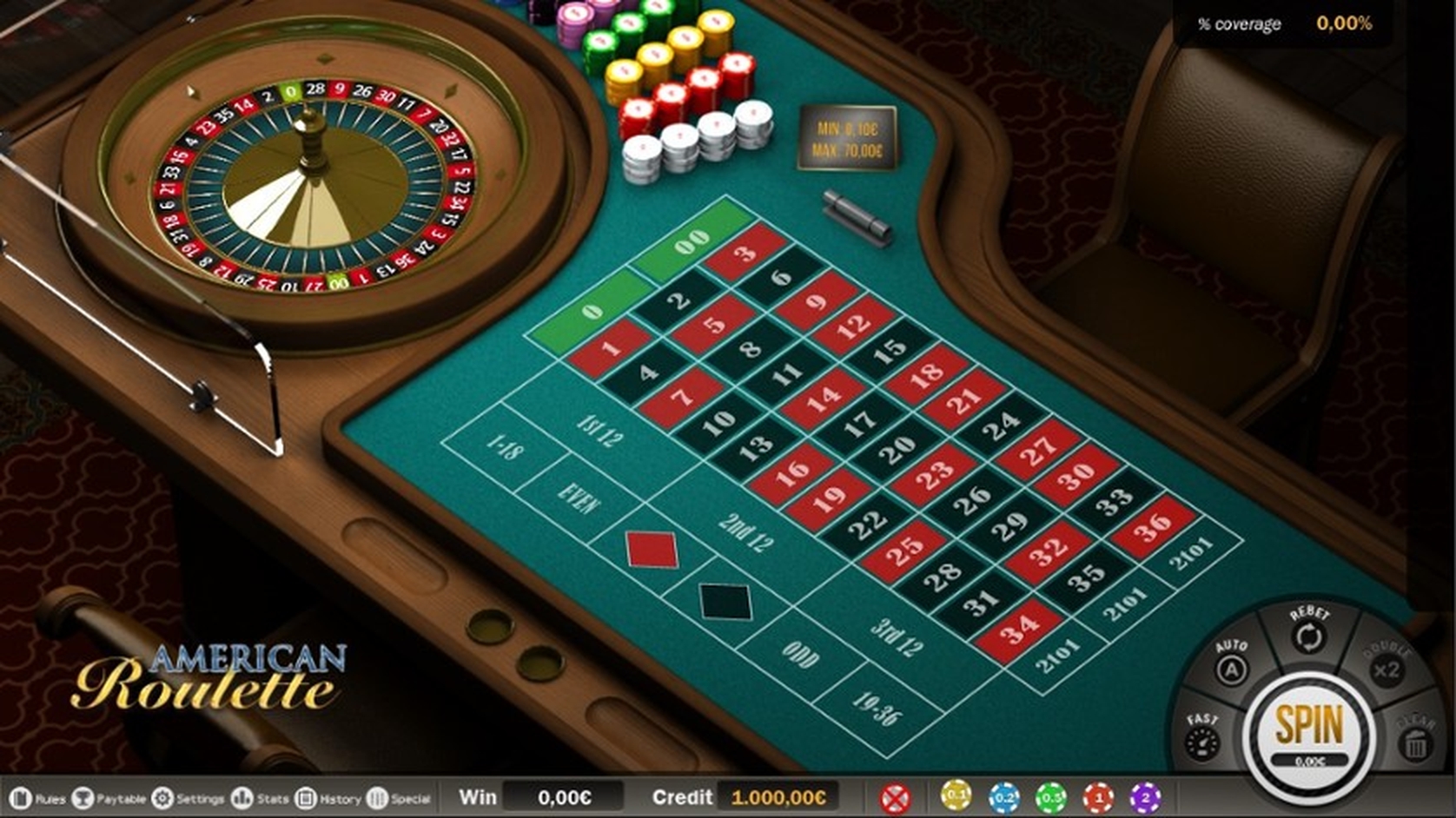The American Roulette (Capecod Gaming) Online Slot Demo Game by Capecod Gaming