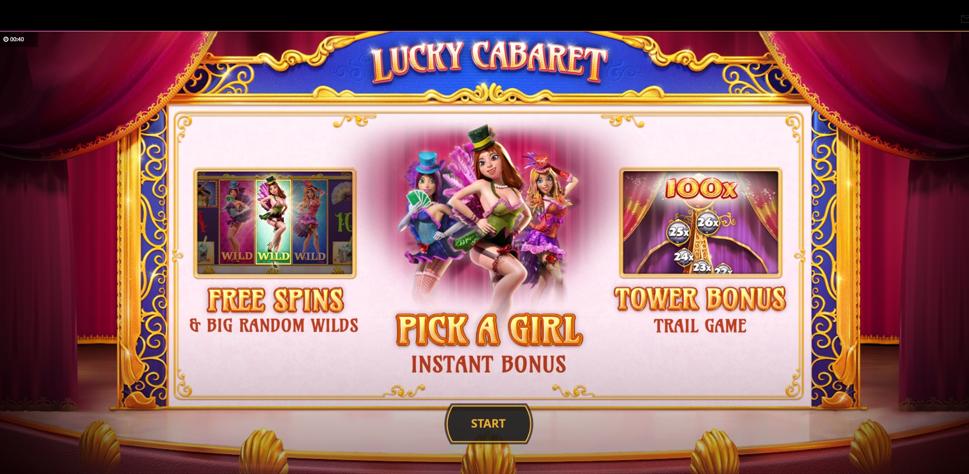Play Lucky Cabaret Free Casino Slot Game by Cayetano Gaming