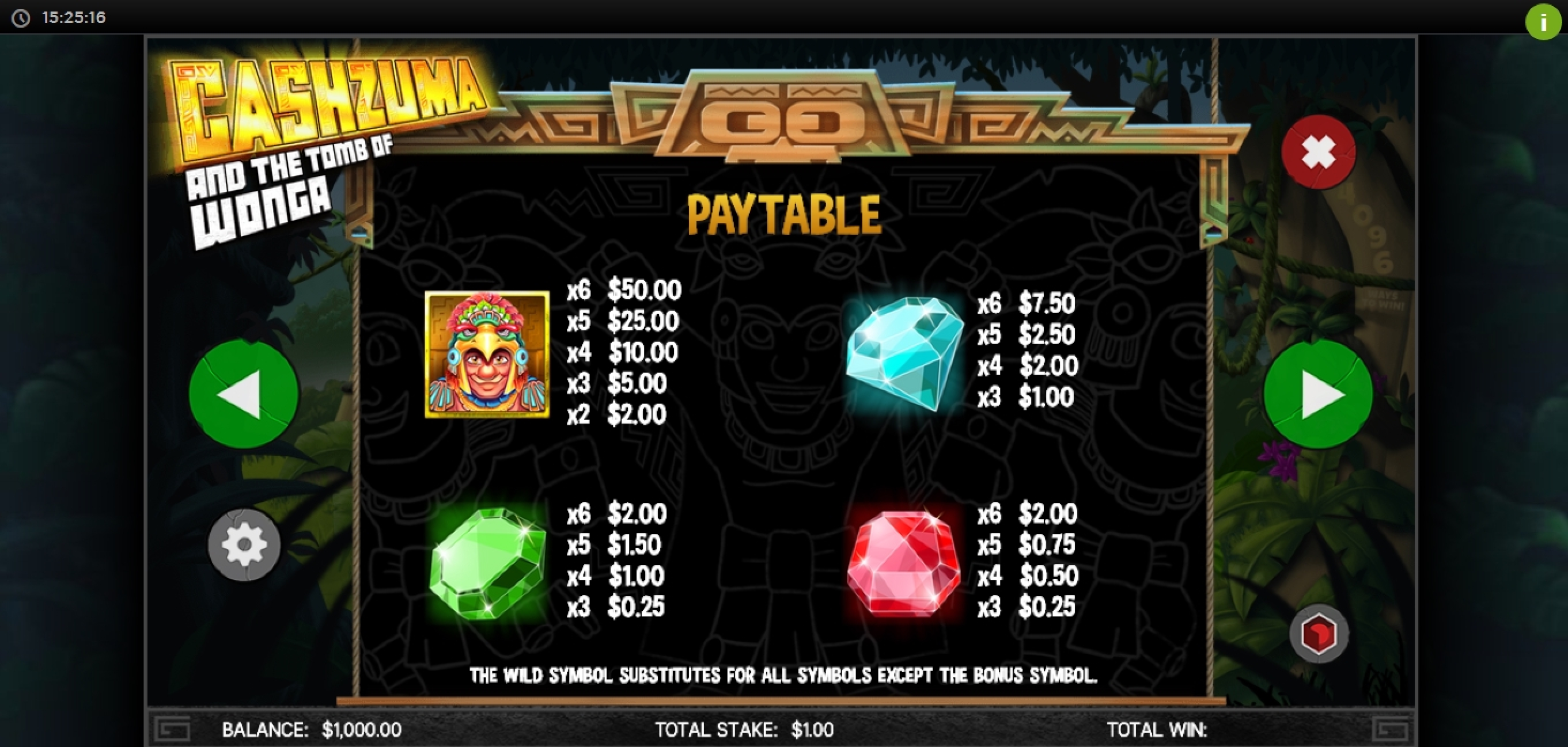 Info of Cashzuma Slot Game by CORE Gaming