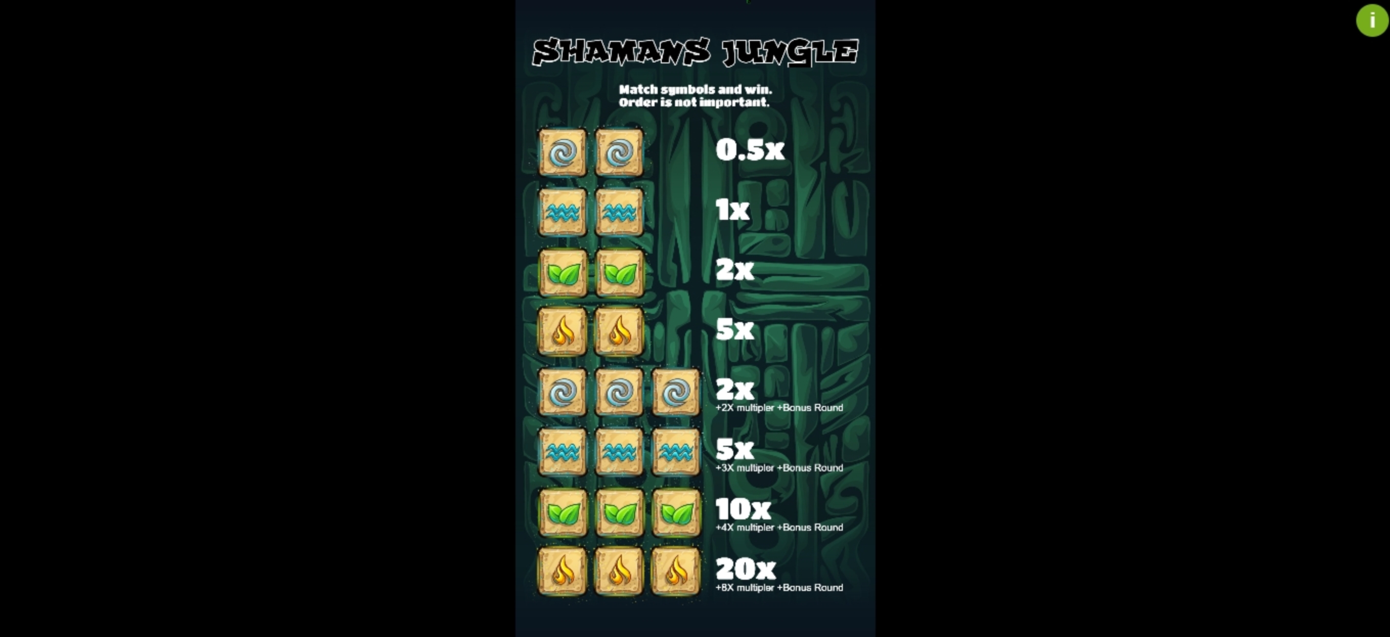 Info of Shaman's Jungle Slot Game by Cubeia