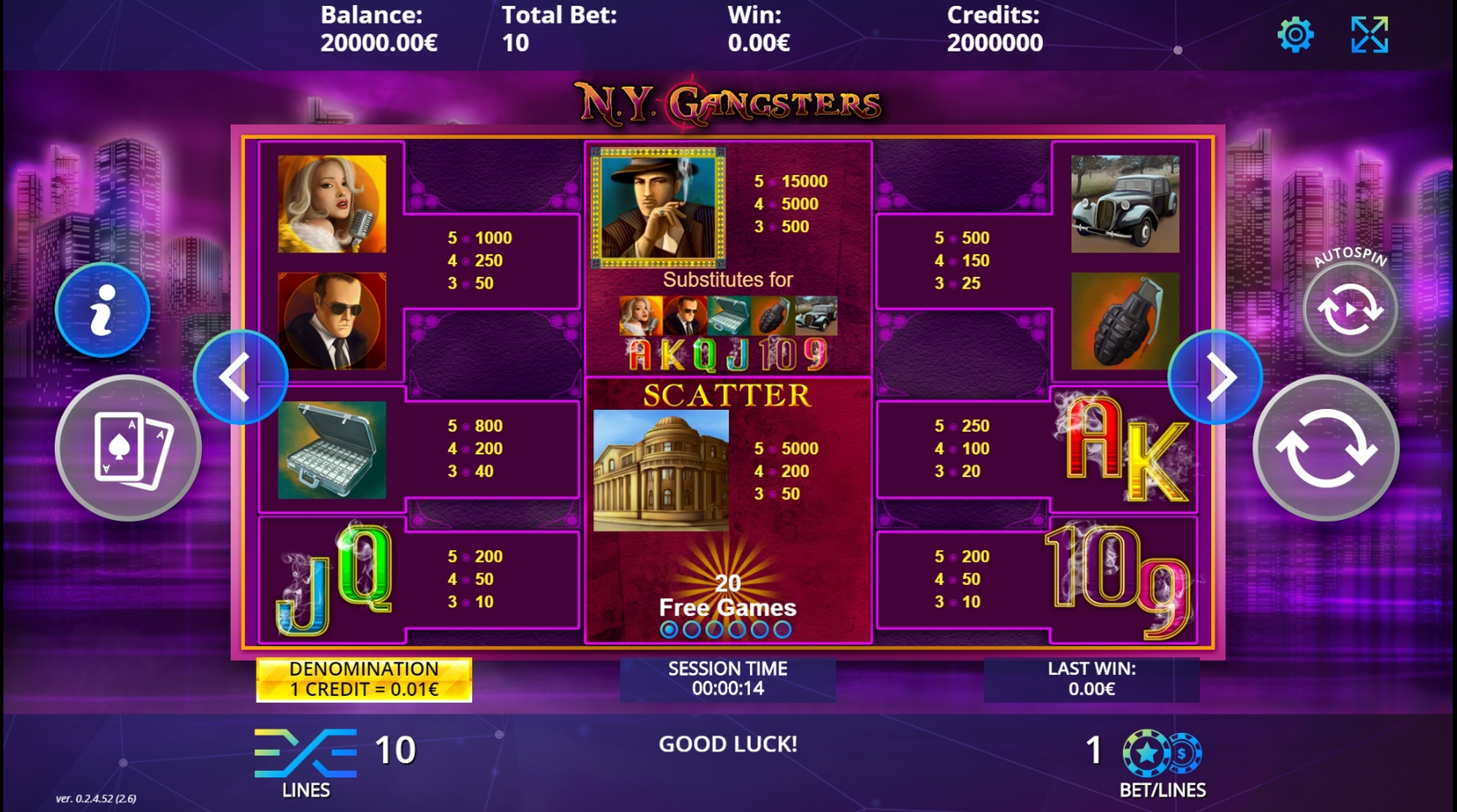 Info of N.Y. Gangsters Slot Game by DLV