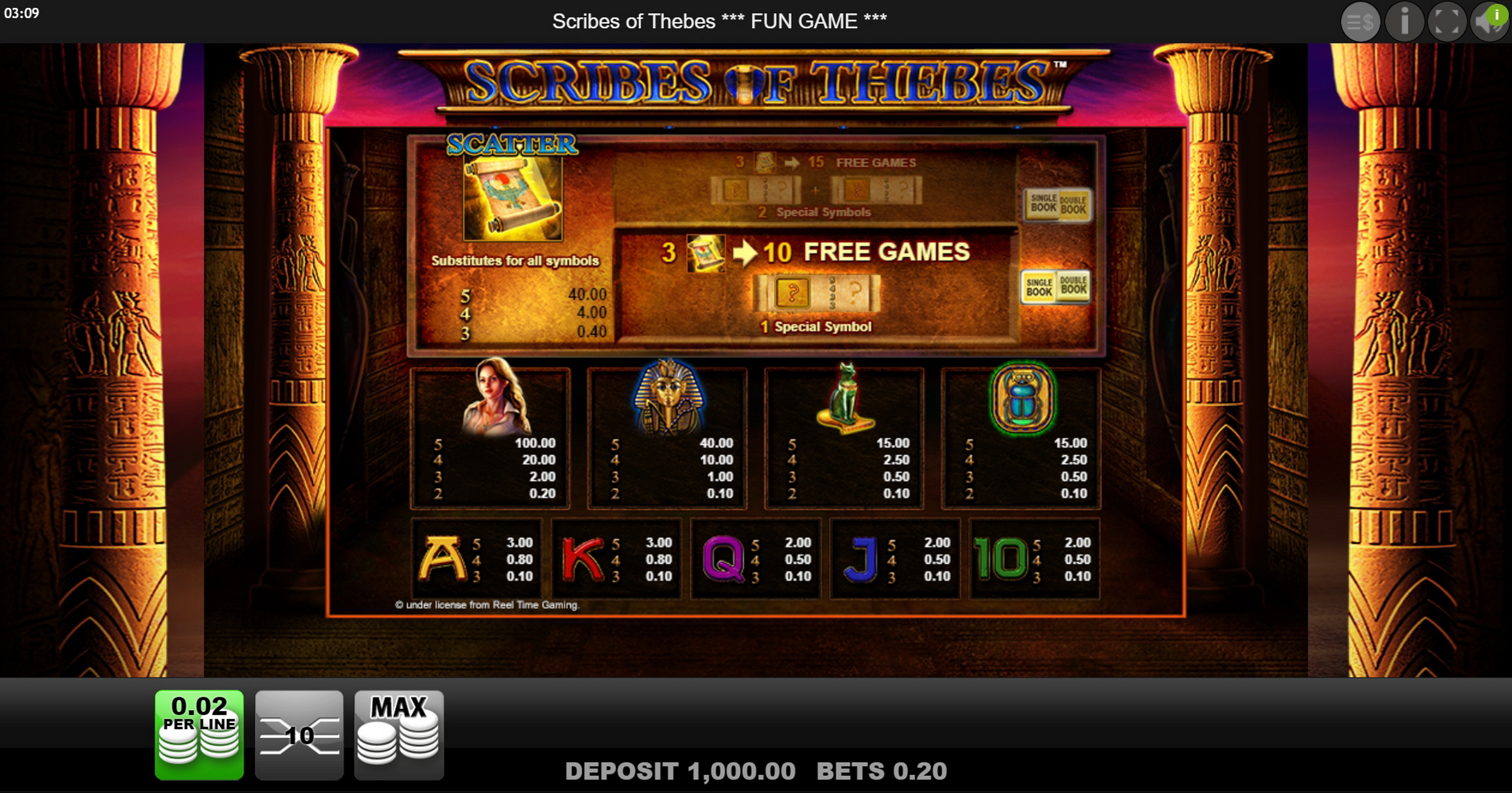 Info of Scribes of Thebes Slot Game by edict