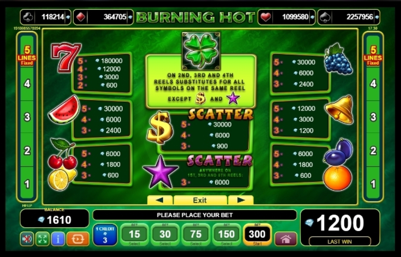 Slot machines online red hot burning Property