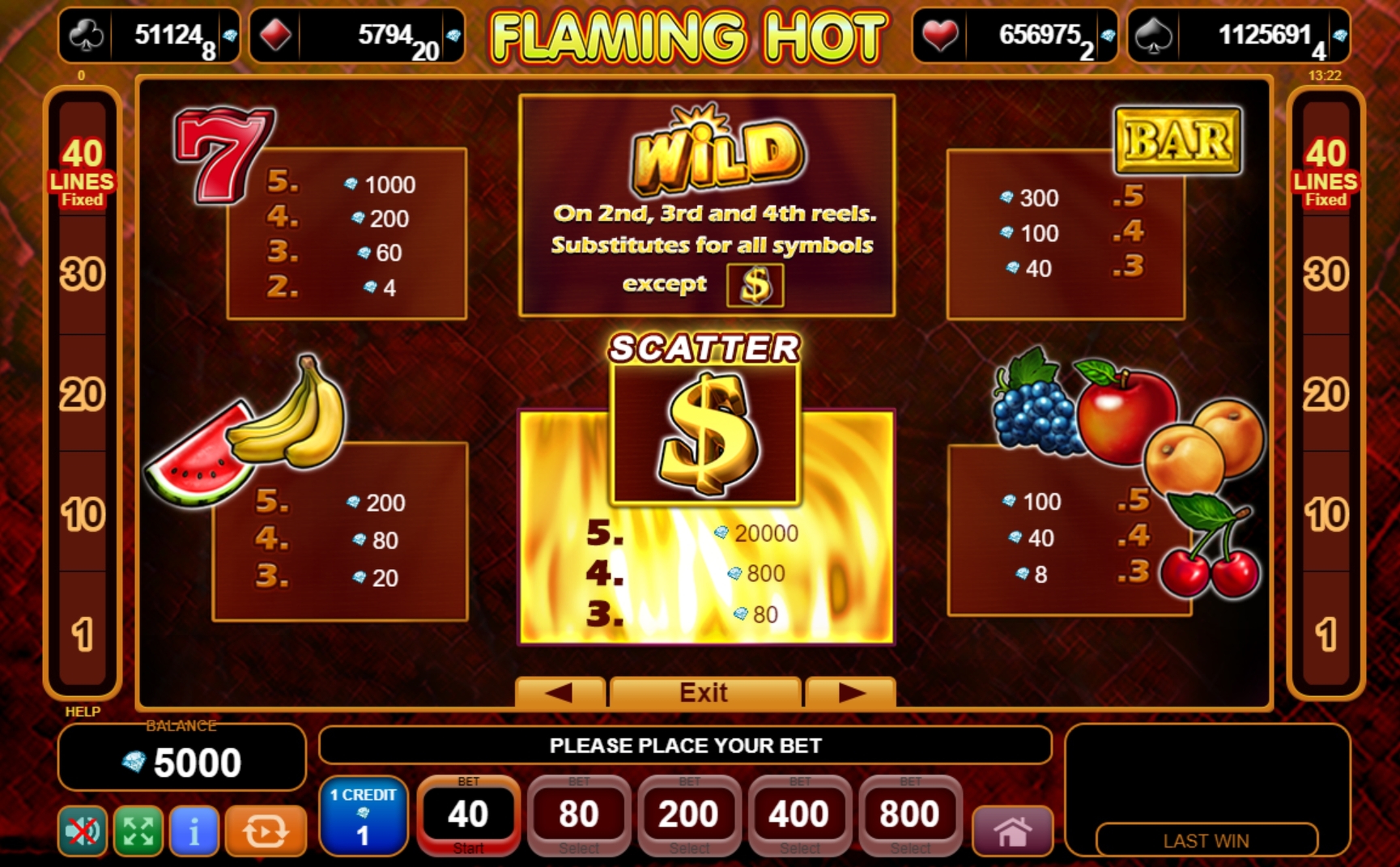 Info of Flaming Hot Slot Game by EGT