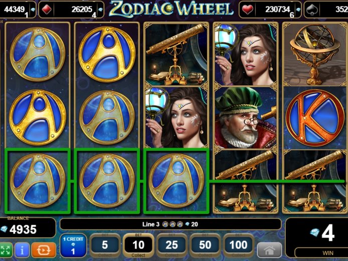 Zodiac Wheel demo play, Slot Machine Online by EGT Review