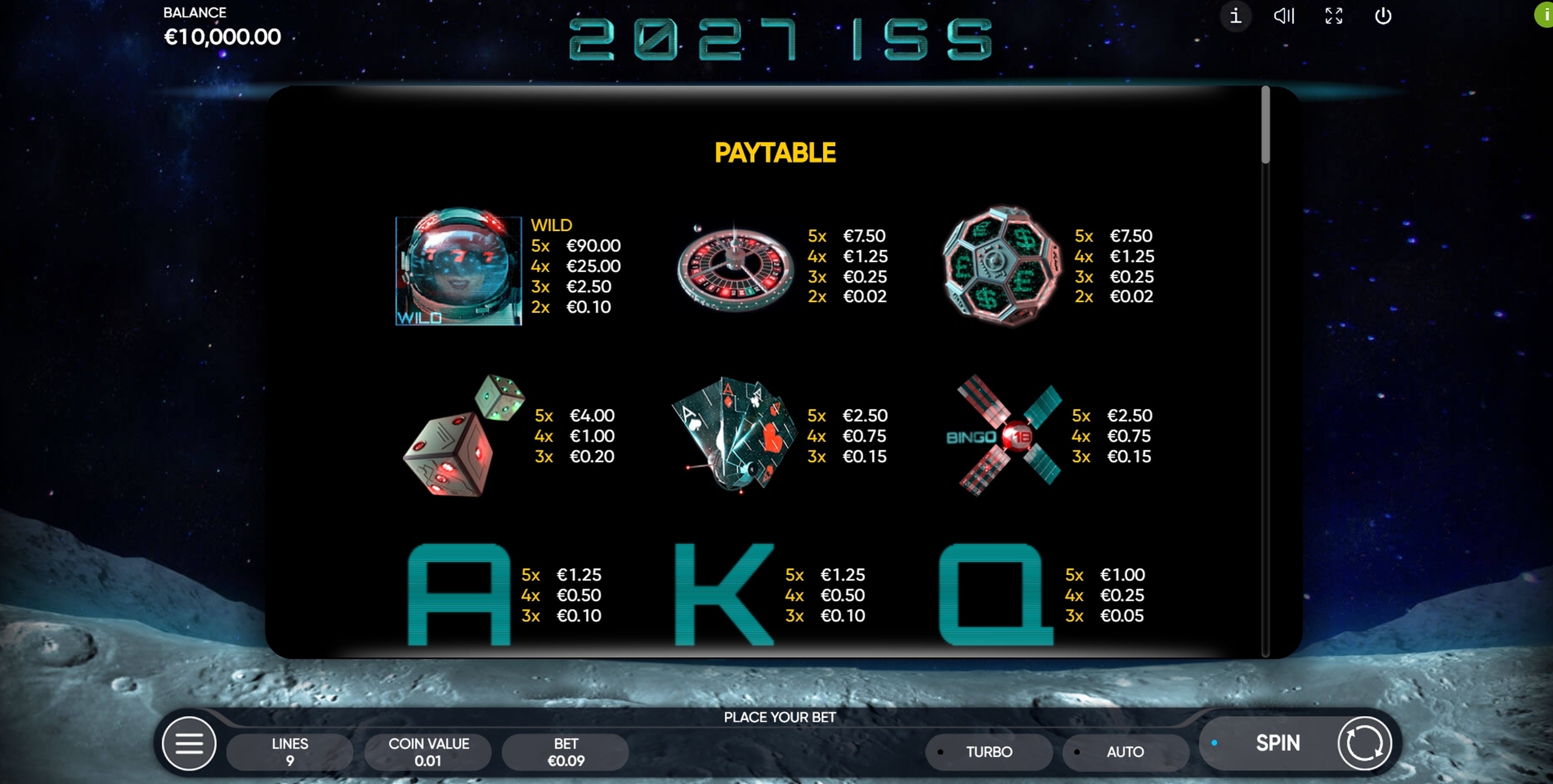 Info of 2027 ISS Slot Game by Endorphina