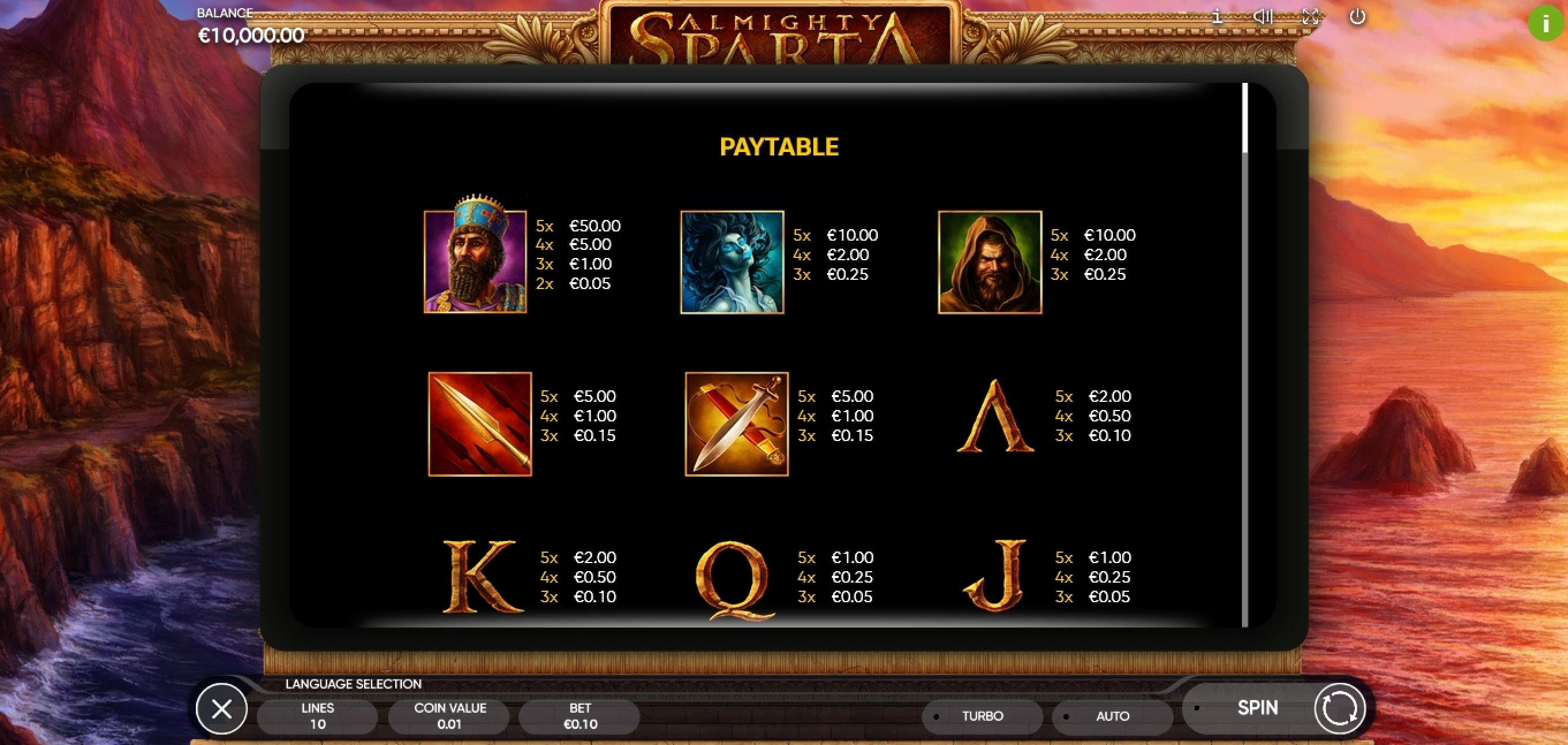 Info of Almighty Sparta Slot Game by Endorphina