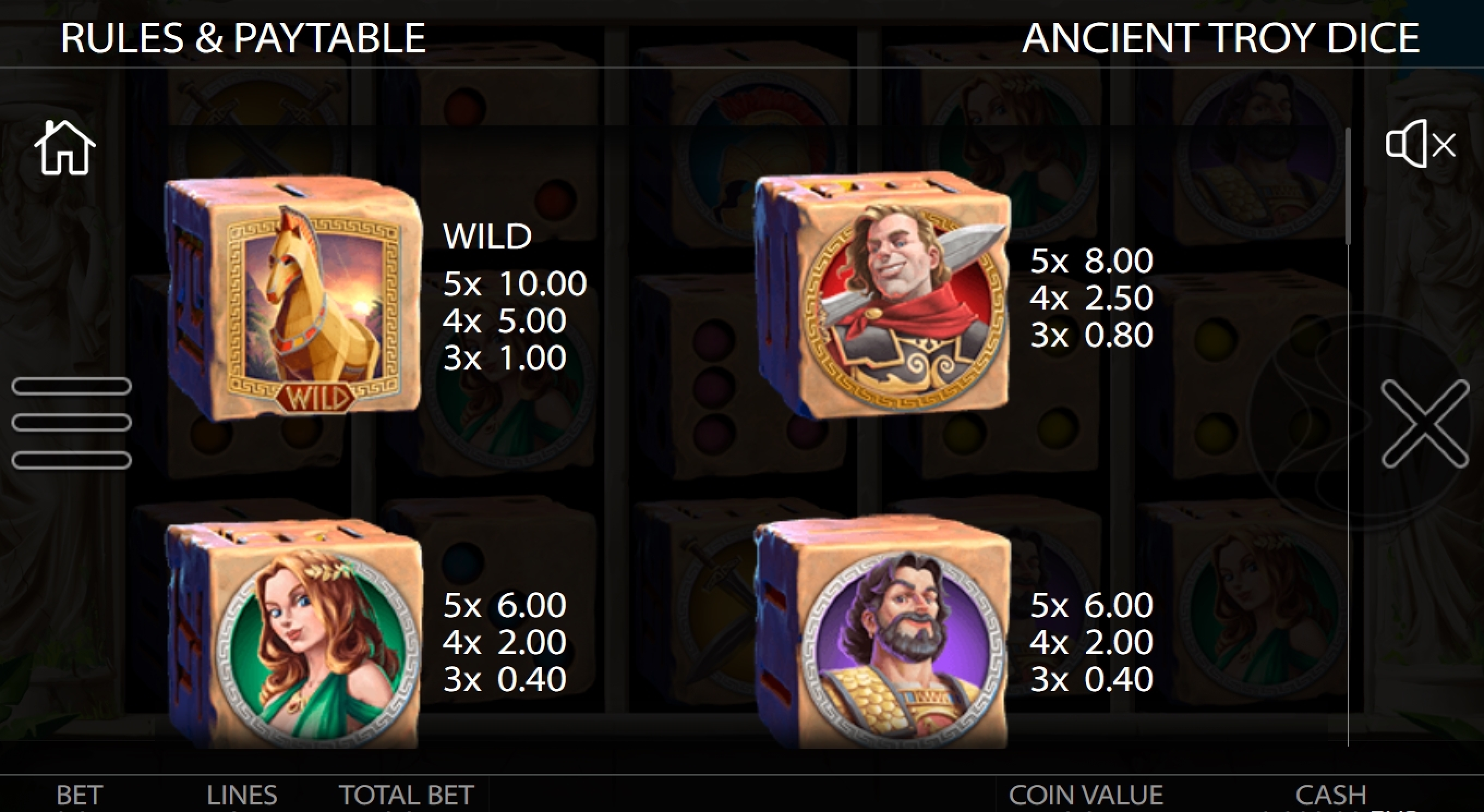 Info of Ancient Troy Dice Slot Game by Endorphina
