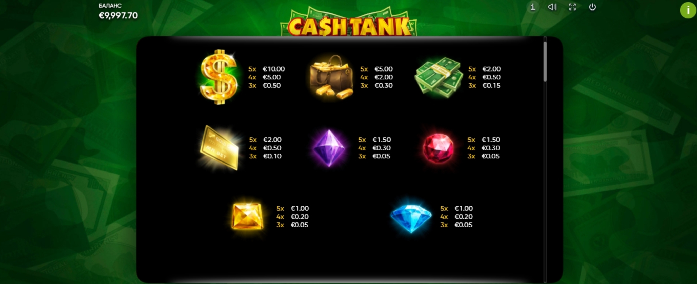 Info of Cash Tank Slot Game by Endorphina