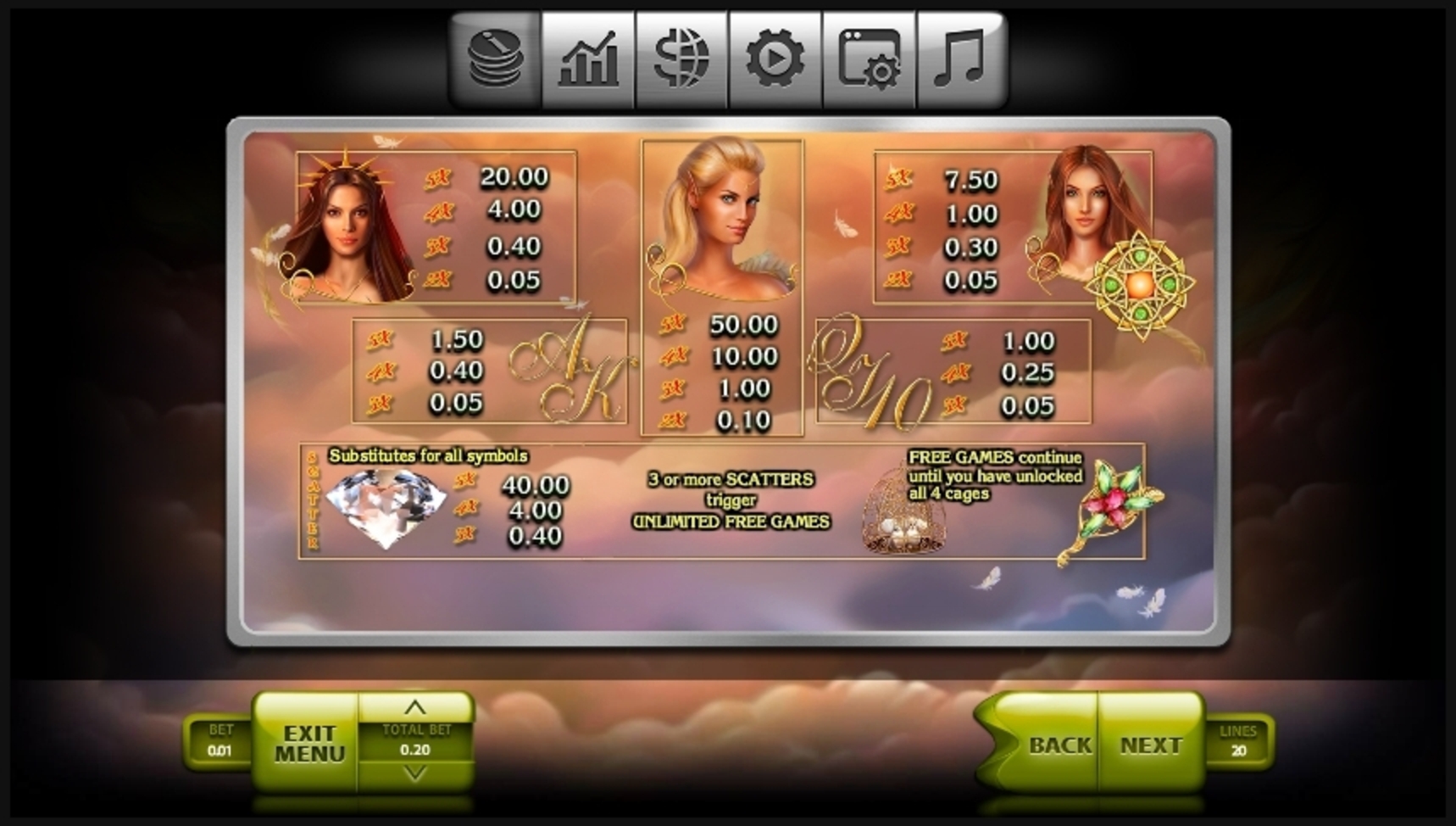 Info of Fairy Tale Slot Game by Endorphina