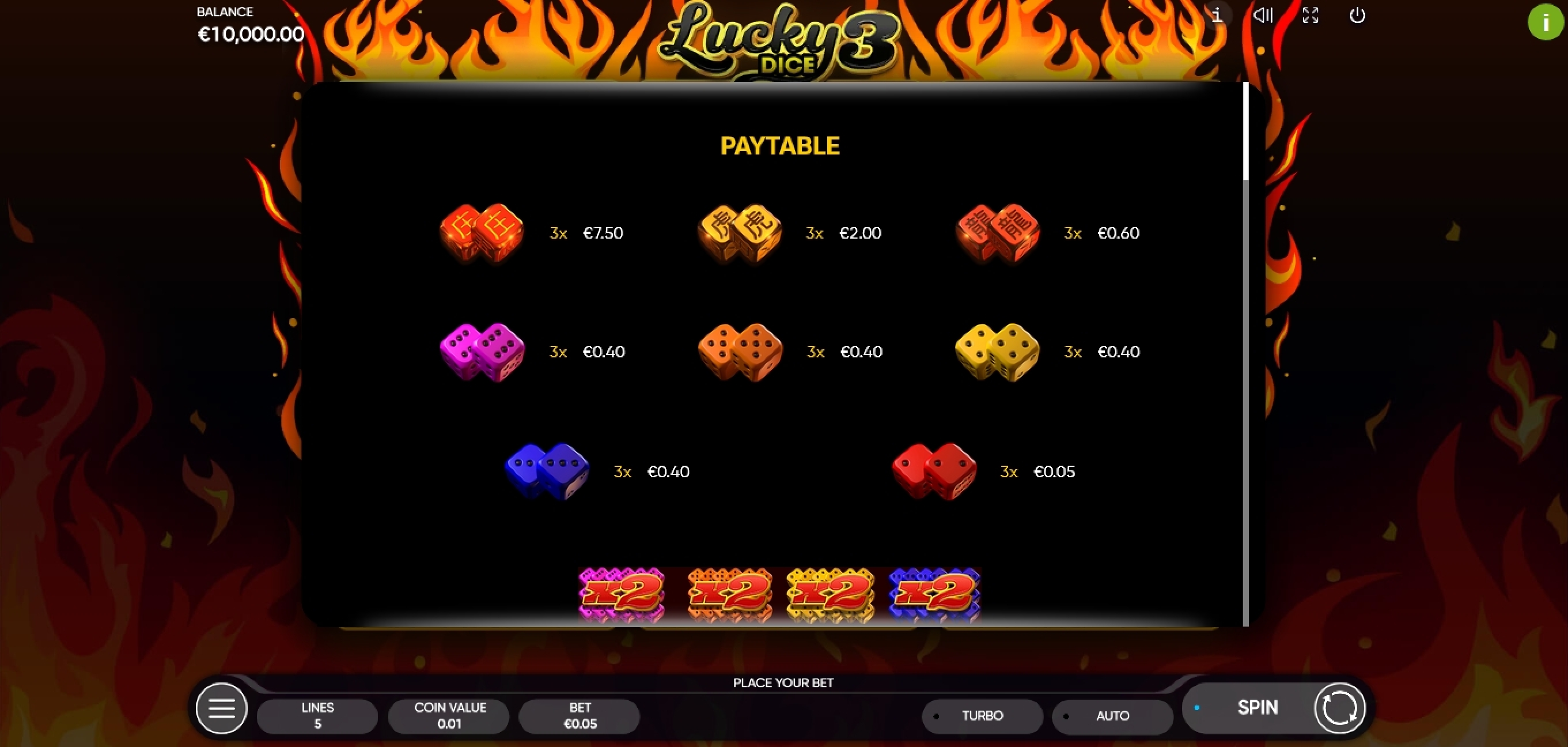 Info of Lucky Dice 3 Slot Game by Endorphina