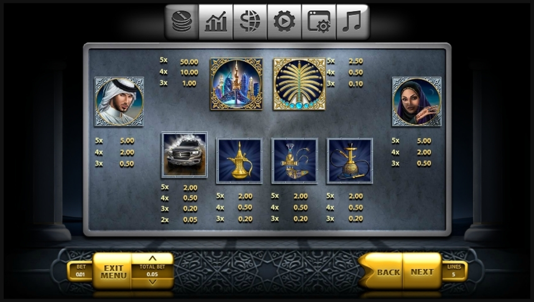 Info of The Emirate Slot Game by Endorphina