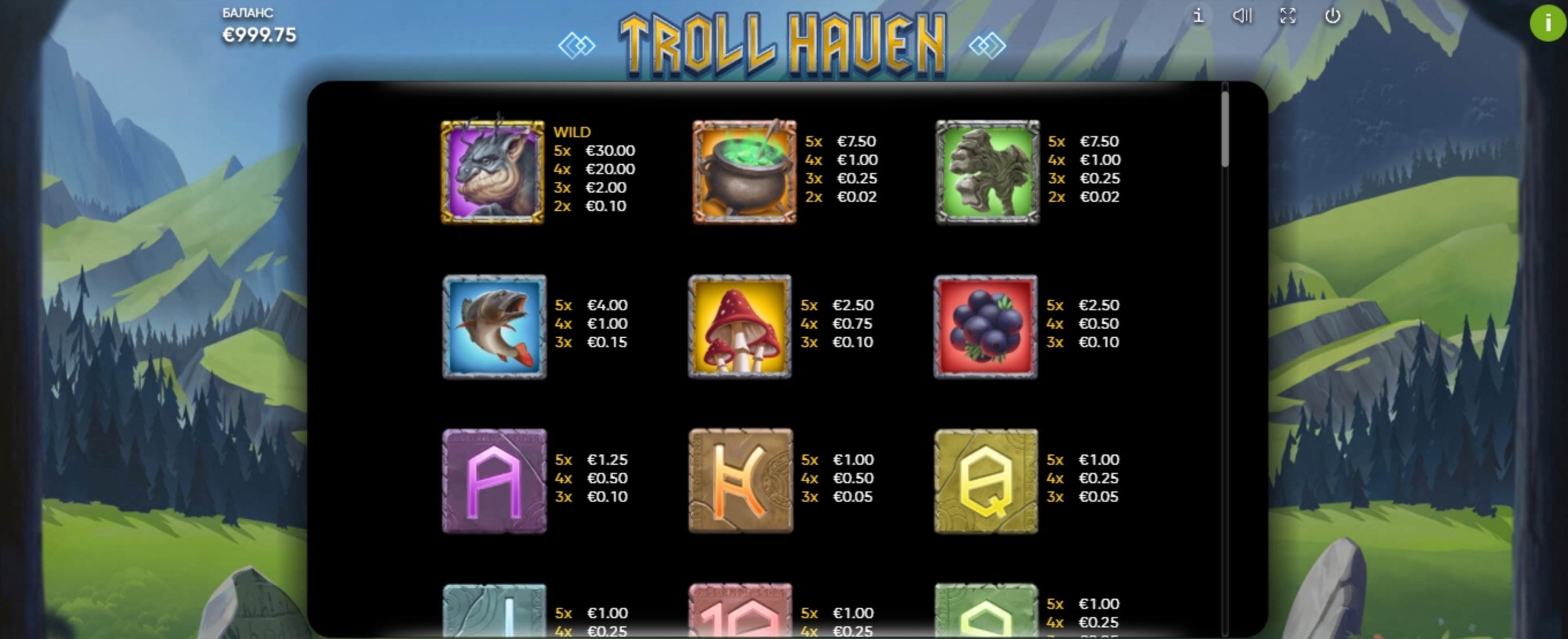 Info of Troll Haven Slot Game by Endorphina